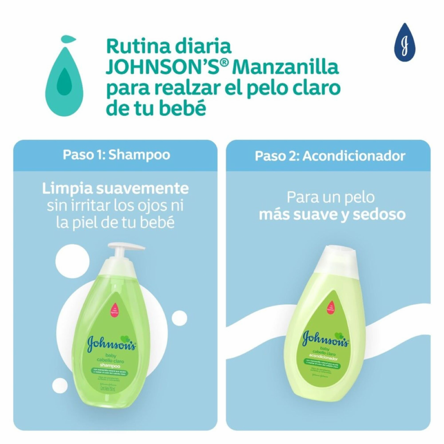Shampoo Bebé Manzanilla JOHNSON’S 400 Ml