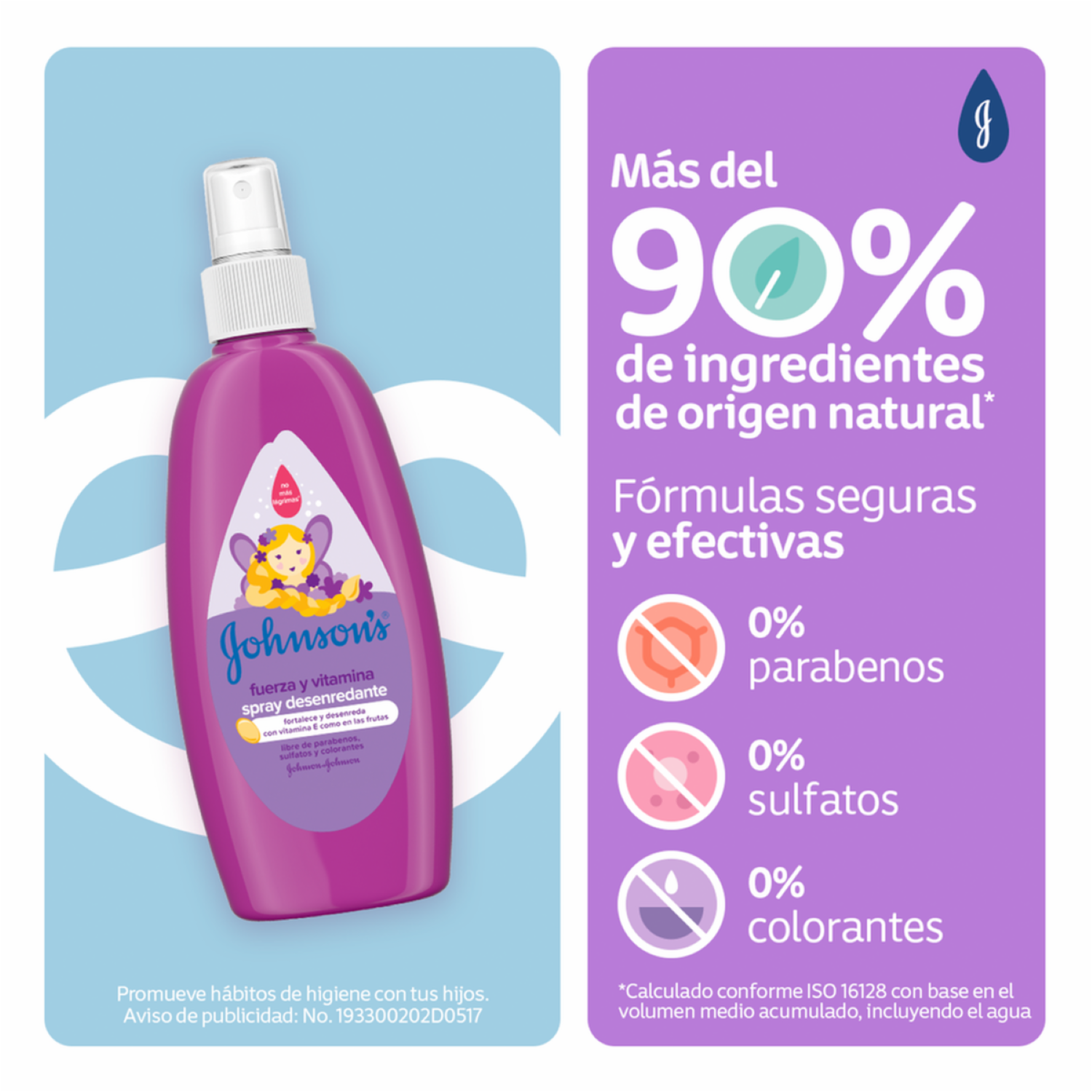 Spray De Peinar Fuerza Y Vitamina JOHNSON’S 200 Ml
