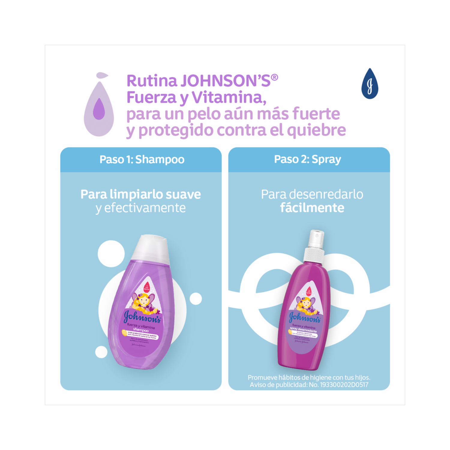 Spray De Peinar Fuerza Y Vitamina JOHNSON’S 200 Ml