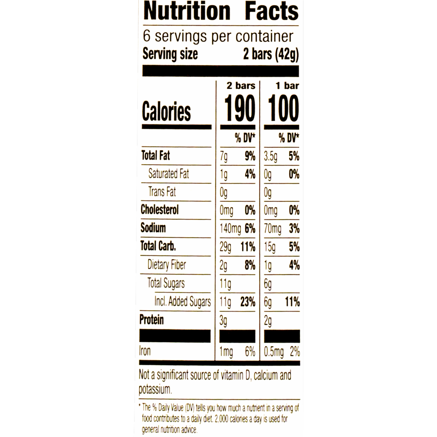 Barra De Granola Con Avena Y Miel NATURE VALLEY 253 G