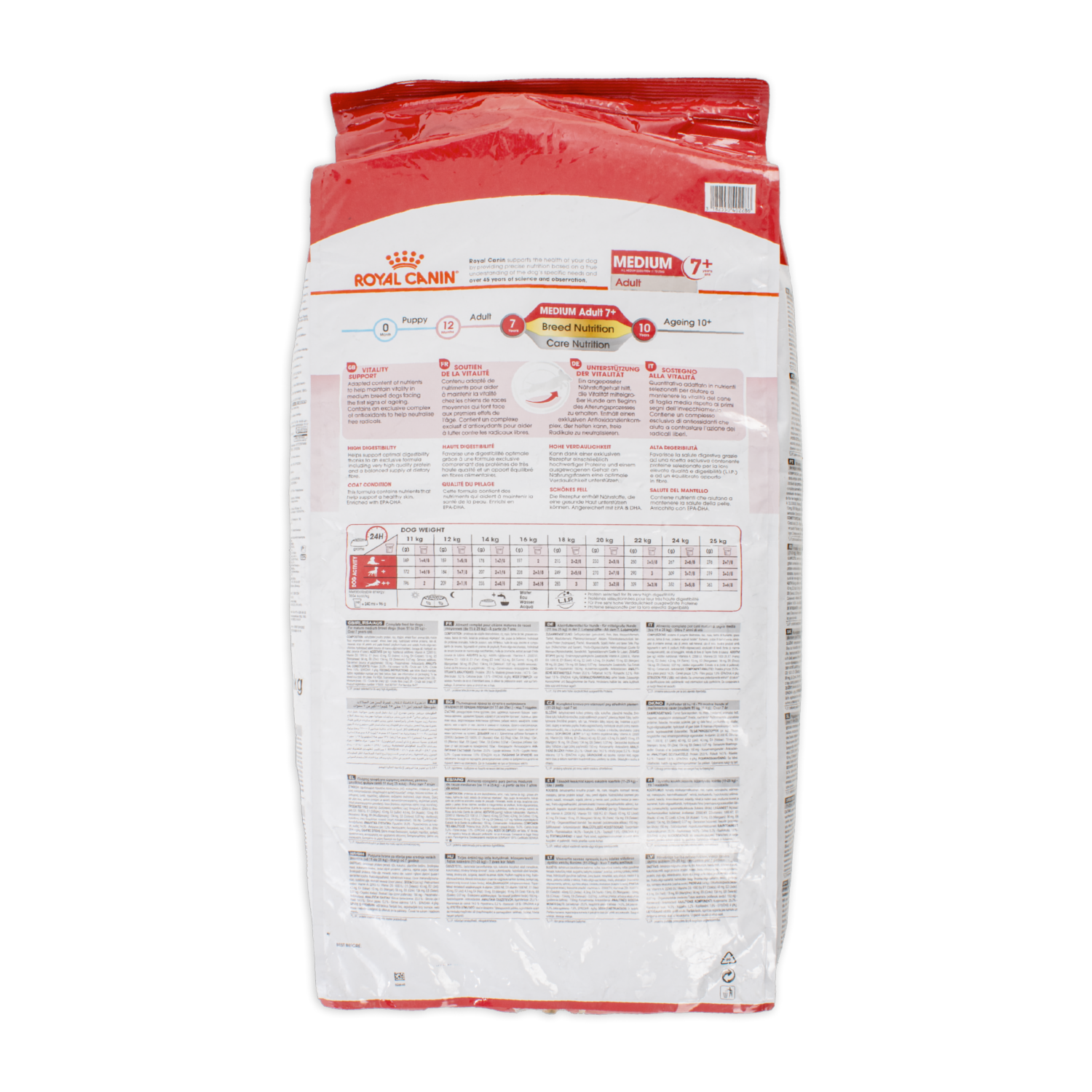 Alimento Para Perros Medium Adult 7+ ROYAL CANIN 15 Kg