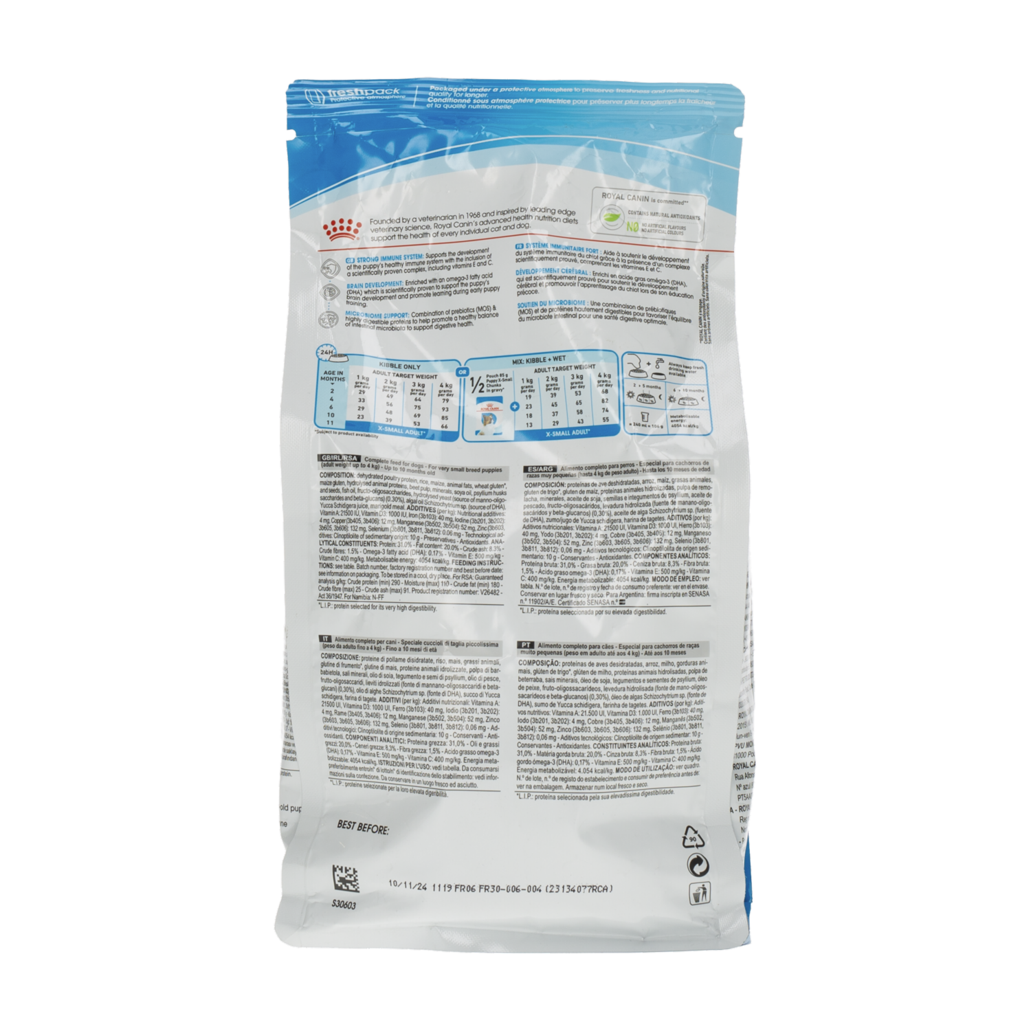 Alimento Para Perros Cachorro Razas Small ROYAL CANIN 500 G