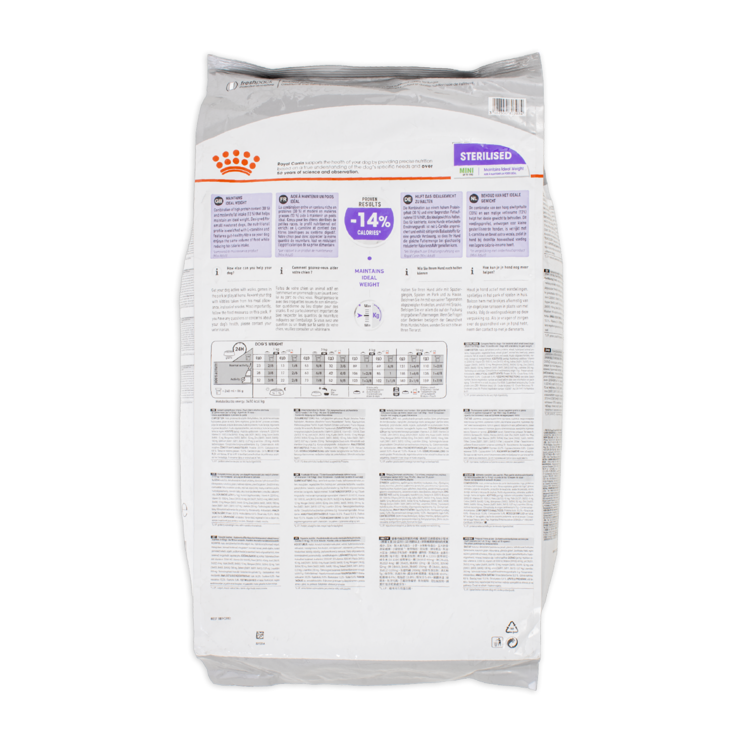 Alimento Para Perros Sterilised Mini ROYAL CANIN 8 Kg