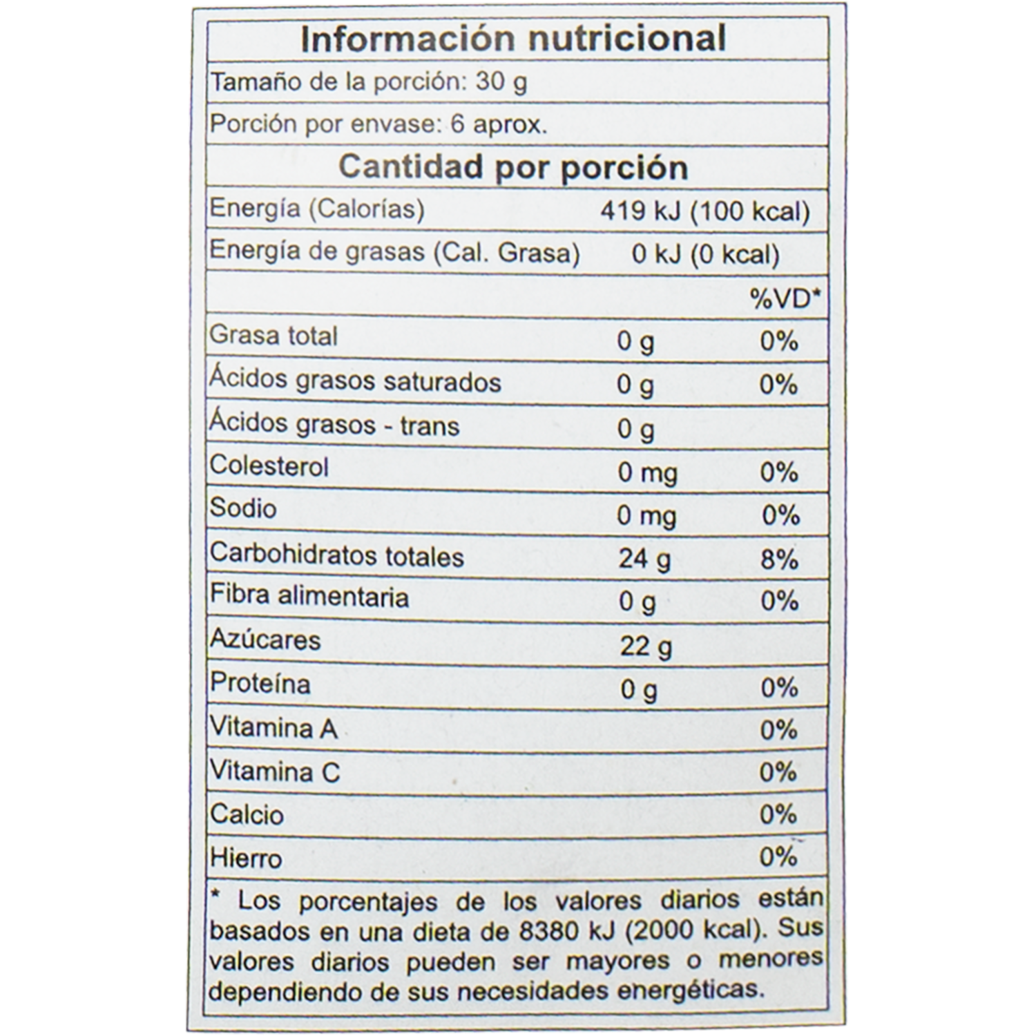 Jengibre Piezas Endulzadas SEEBERGER 200 G