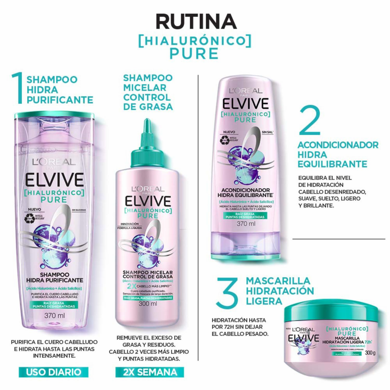 Acondicionador De Cabello Hialurónico Pure Para Raíz Grasa Y Puntas Deshidratadas ELVIVE L’ORÉAL 370 Ml