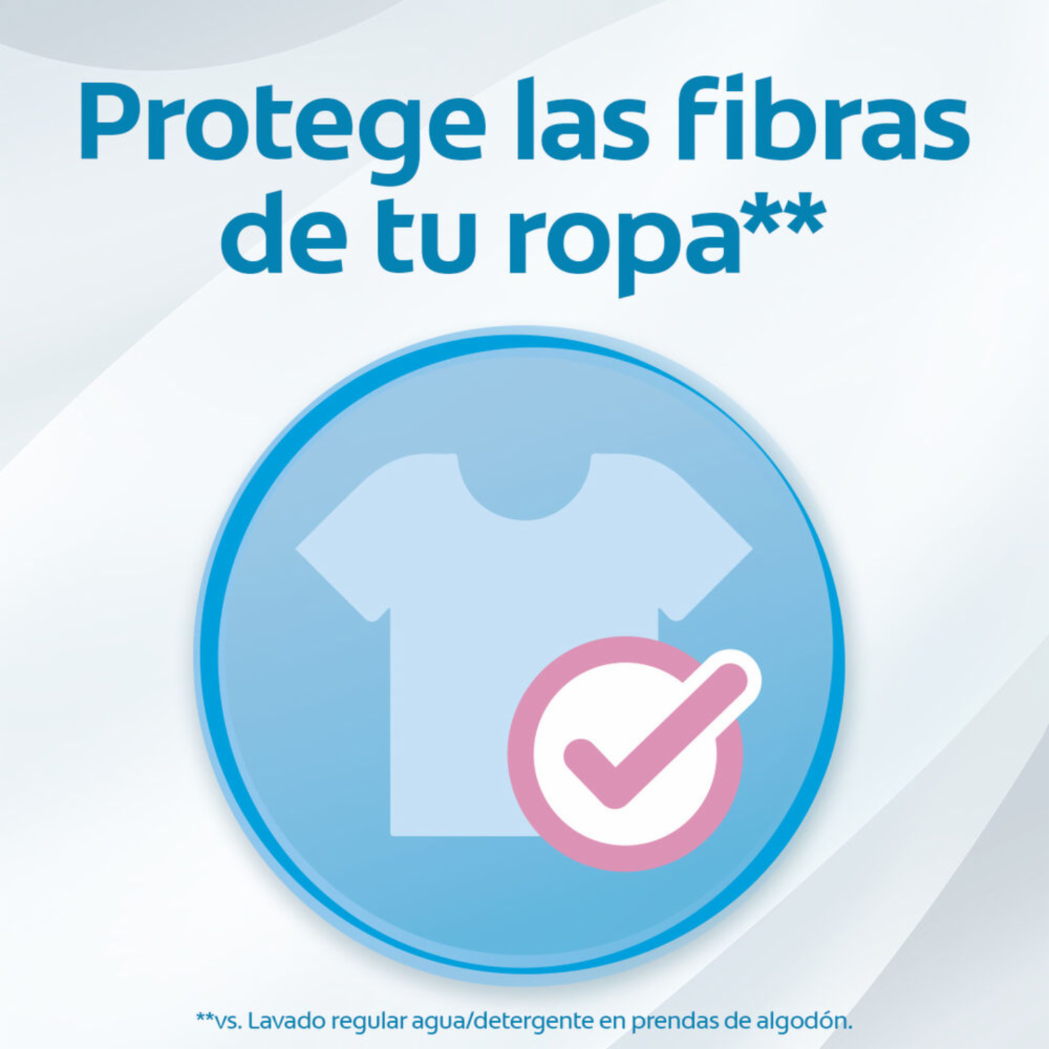 Suavizante De Ropa Cuidado Superior Fresca Primavera SUAVITEL 430 Ml