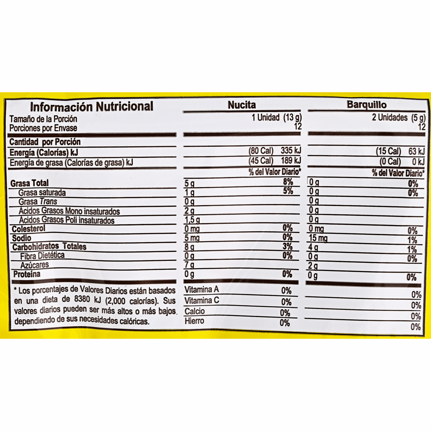 Barquillos De Leche Y Chocolate NUCITA 216 G