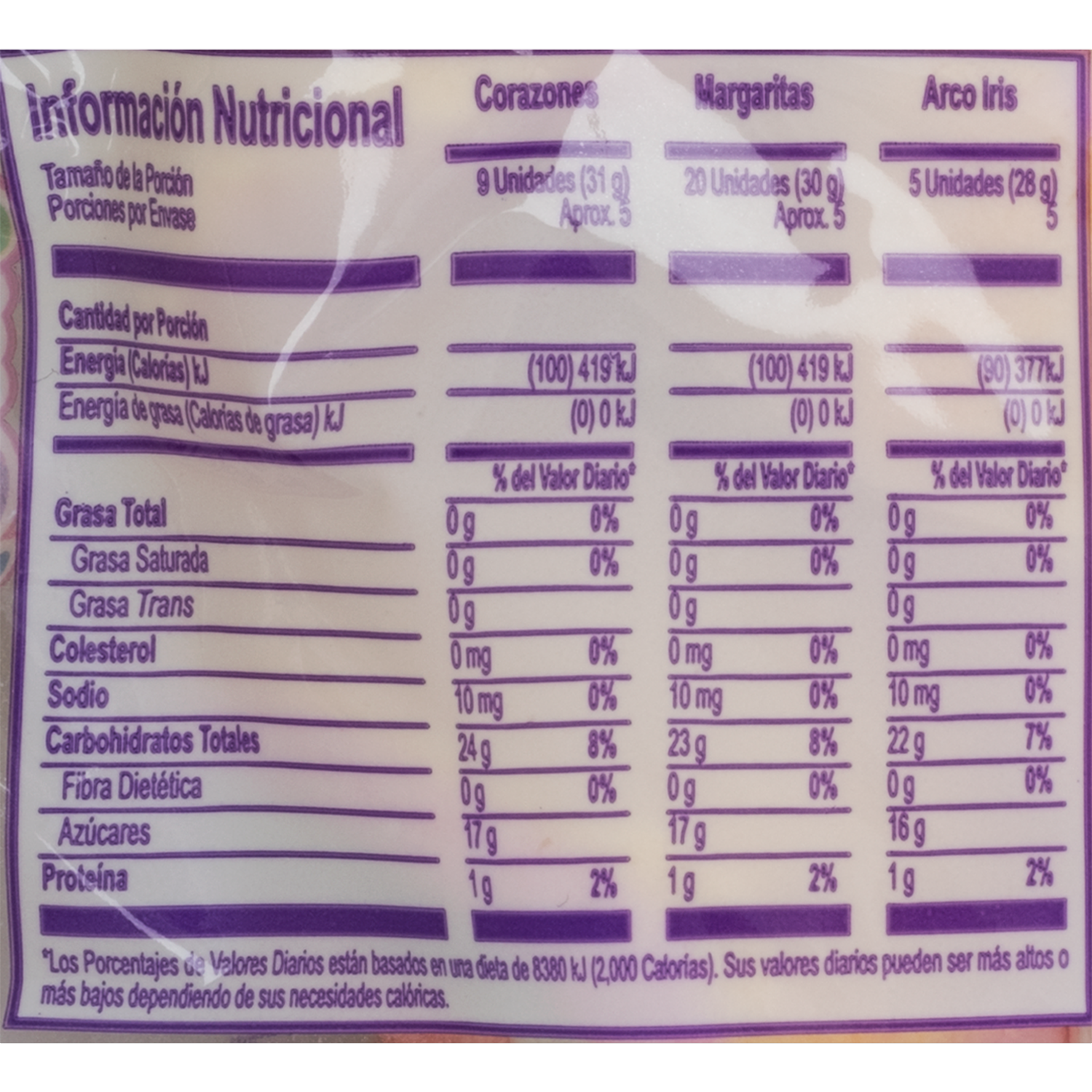 Marshmellows Arco Iris MILLOWS 145 G