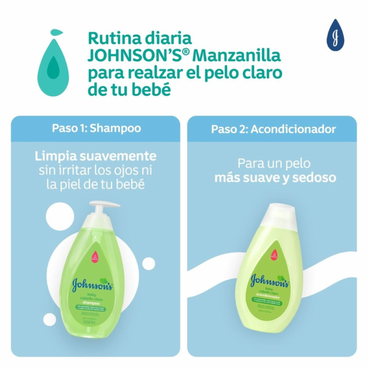 Shampoo Bebé Manzanilla JOHNSON’S 200 Ml