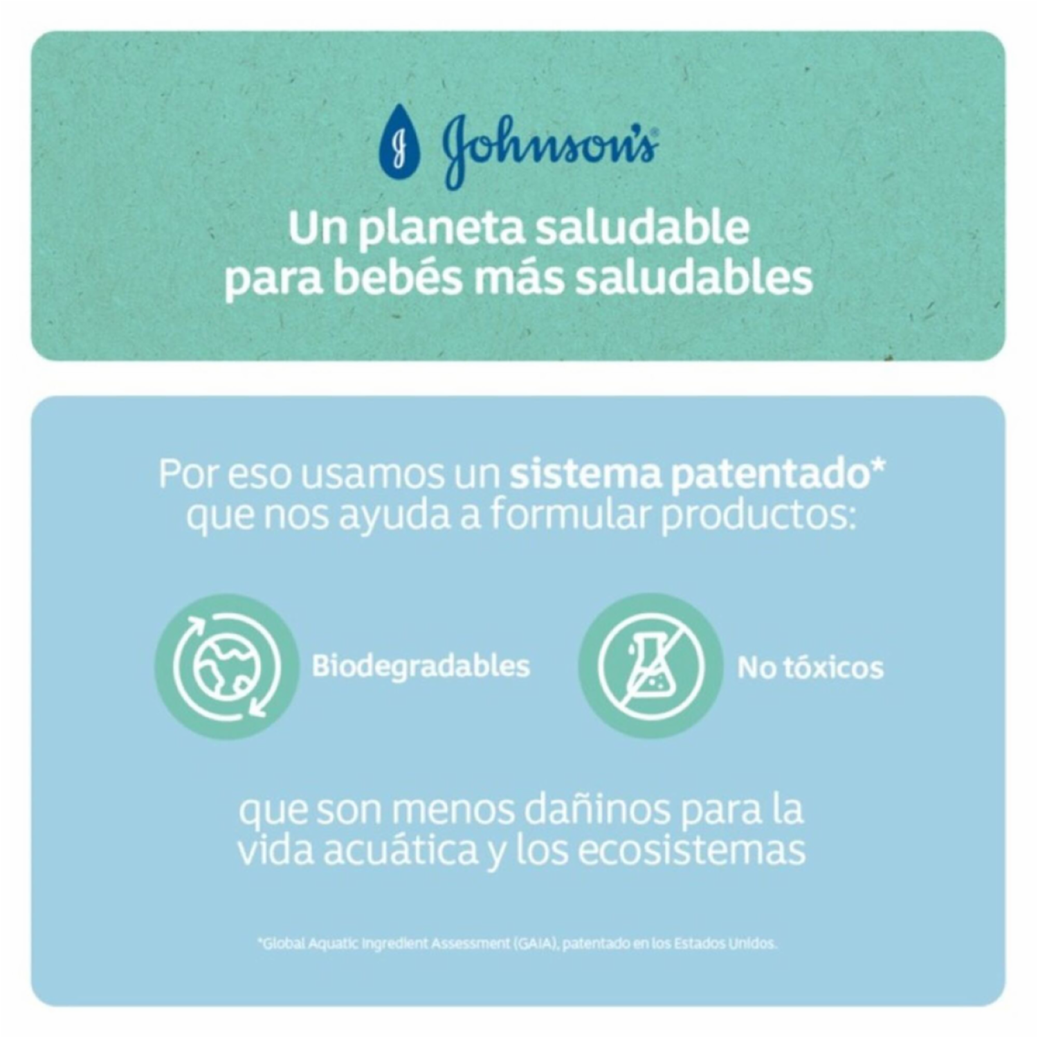 Shampoo Bebé Manzanilla JOHNSON’S 200 Ml
