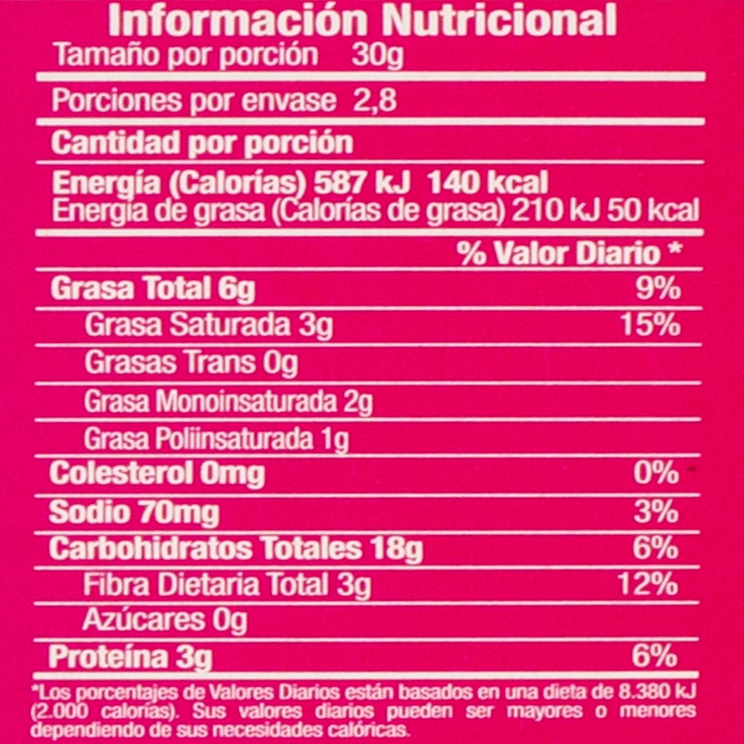 Canguil Para Microondas Con Mantequilla PLANET POP 255 G