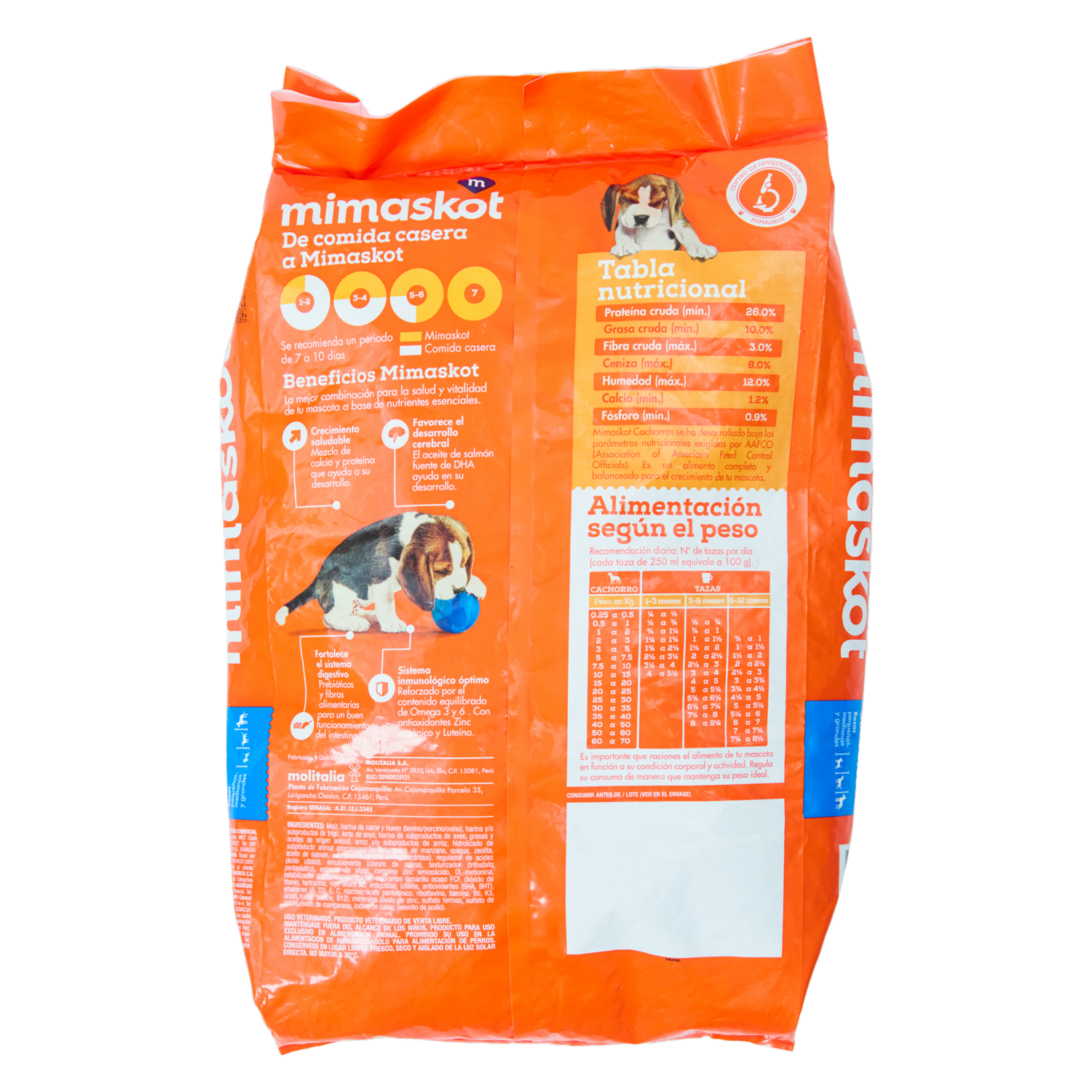 Alimento Para Perros Para Cachorros MIMASKOT 8 Kg