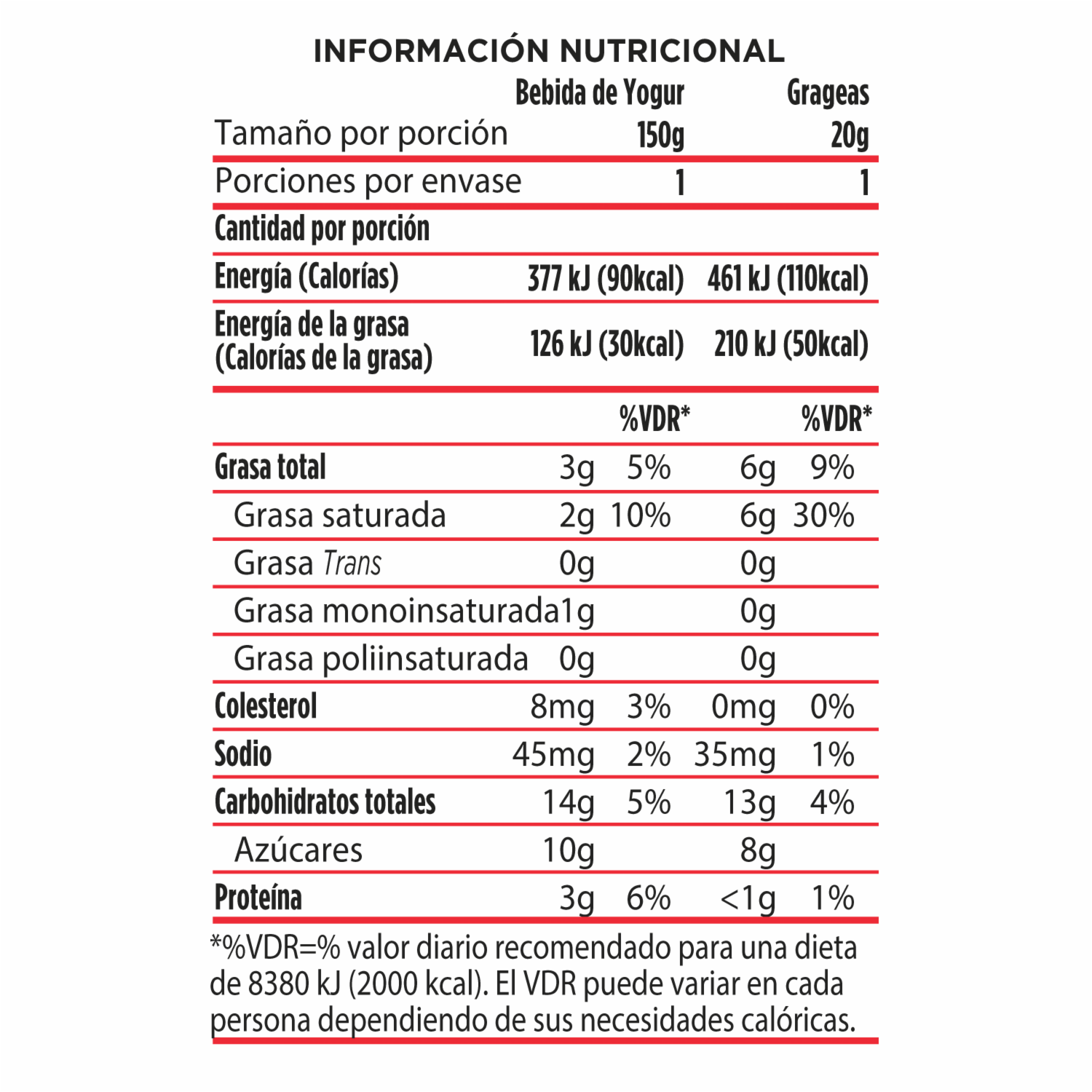 Yogur Cuchareable Frutilla Y Bolitas De Chocolate Juguete Sorpresa CHIVERIA 170 G
