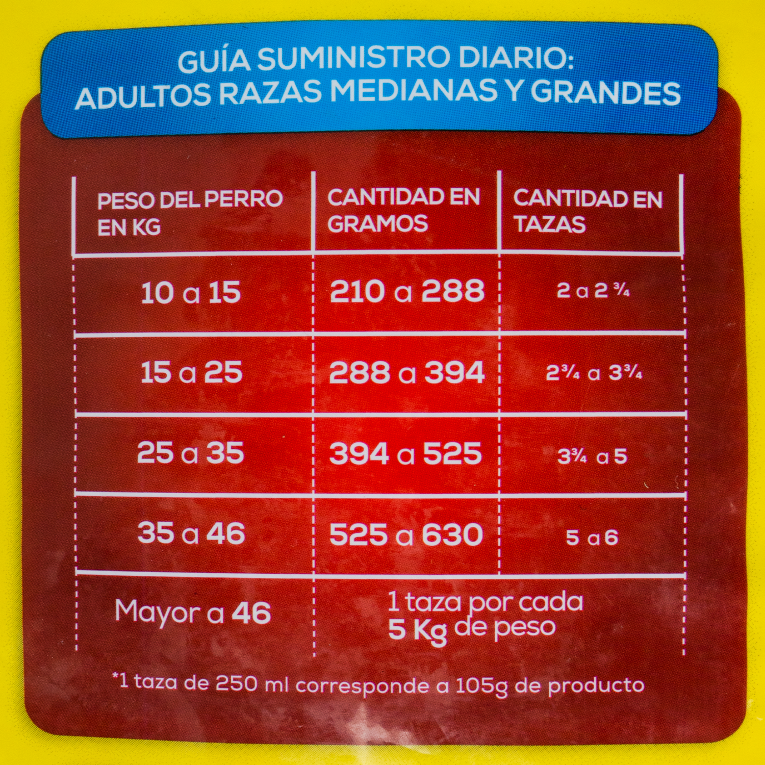 Alimento Para Perros Adulto Raza Mediana Grande Sabor A Carne BUEN CAN 4 Kg