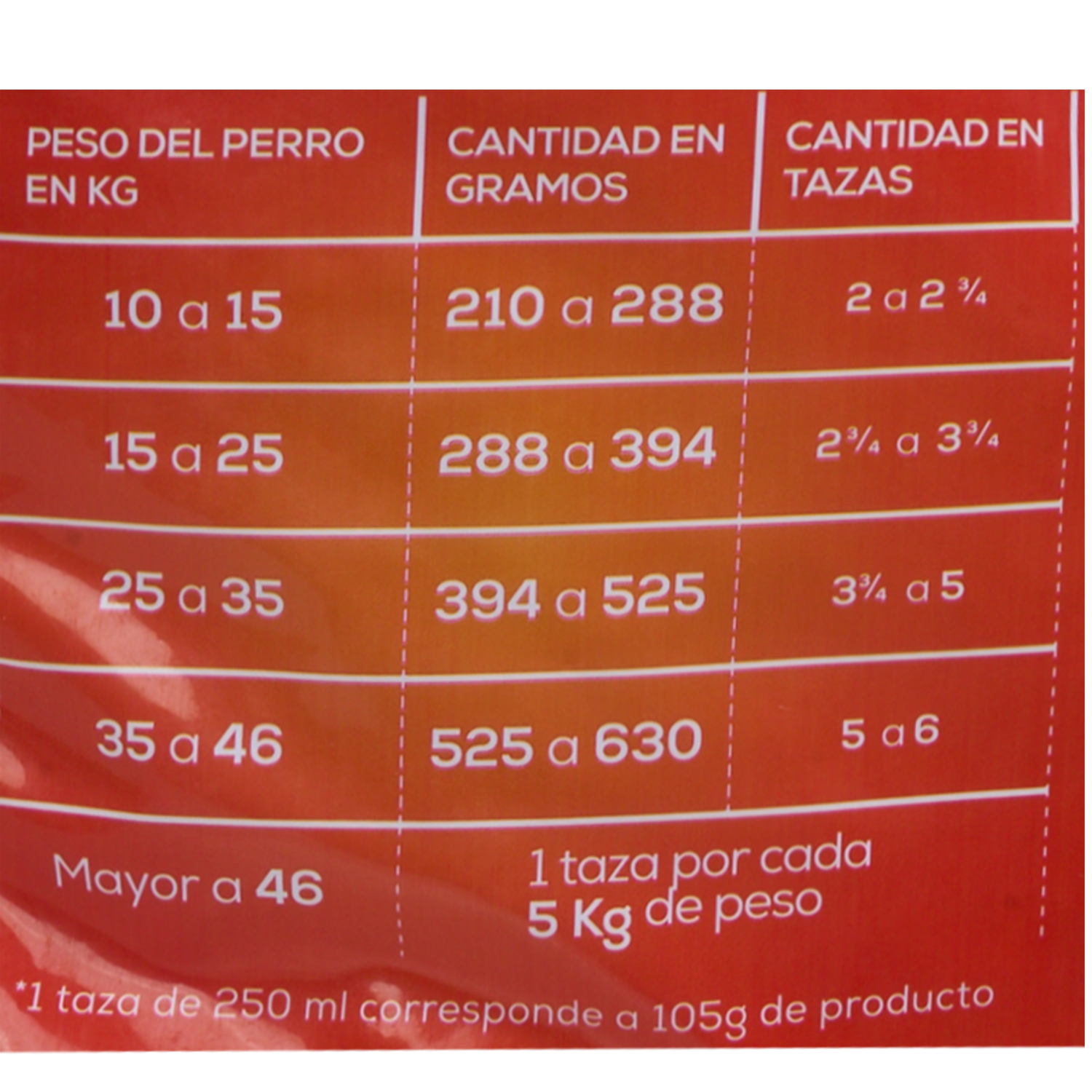 Alimento Para Perros Adulto Raza Mediana Grande Pollo BUEN CAN 8 Kg