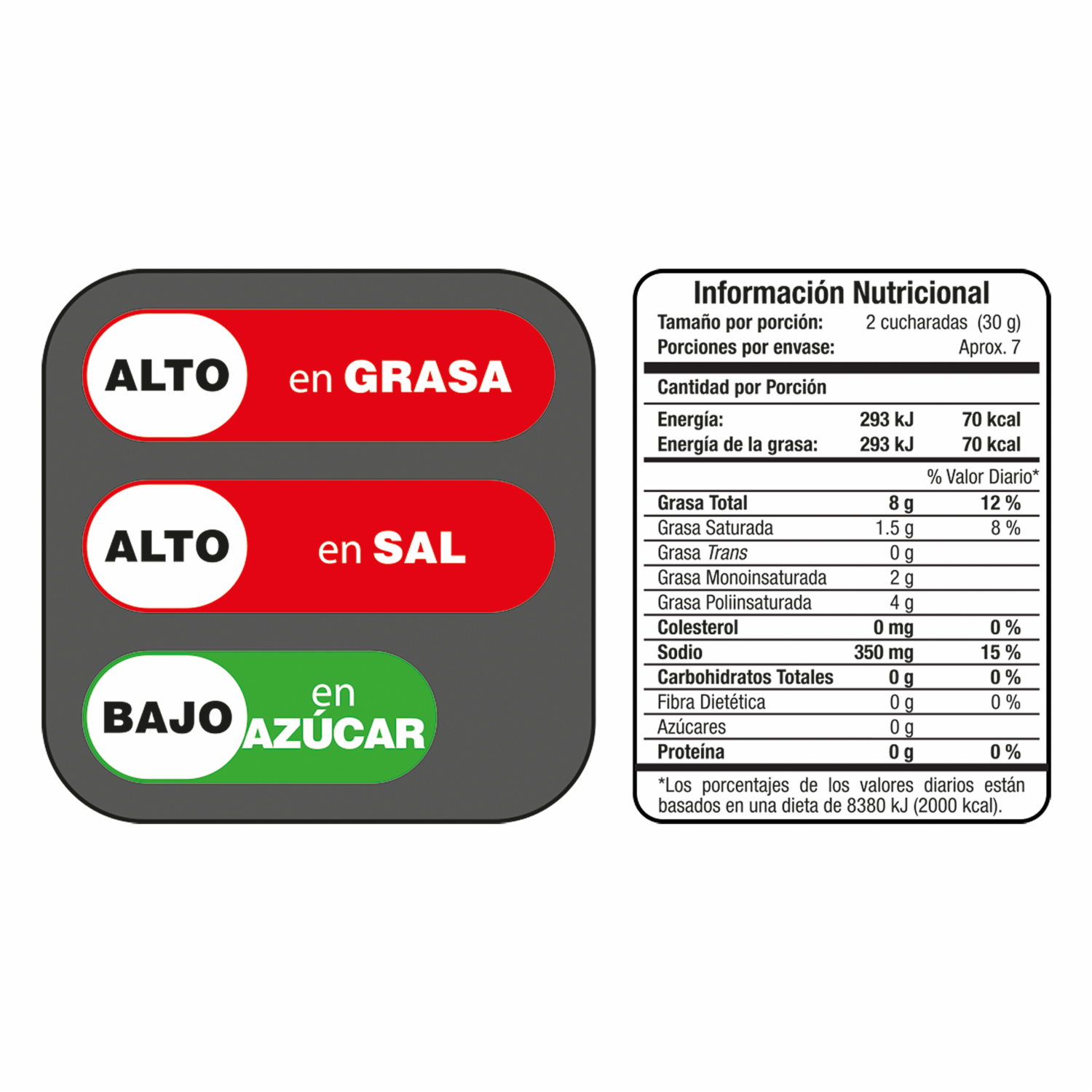 Aderezo César Con Especias Naturales Sin Sabores Artificiales ESY 200 G