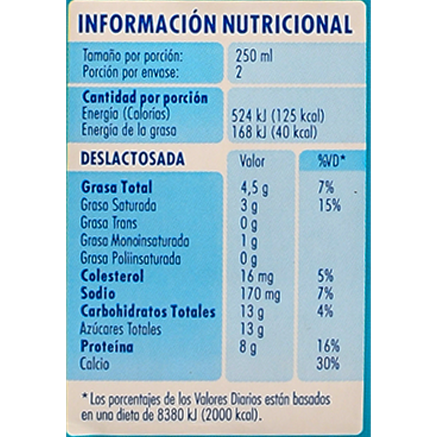 Leche Descremada Baja En Lactosa NUTRI Tetrapak