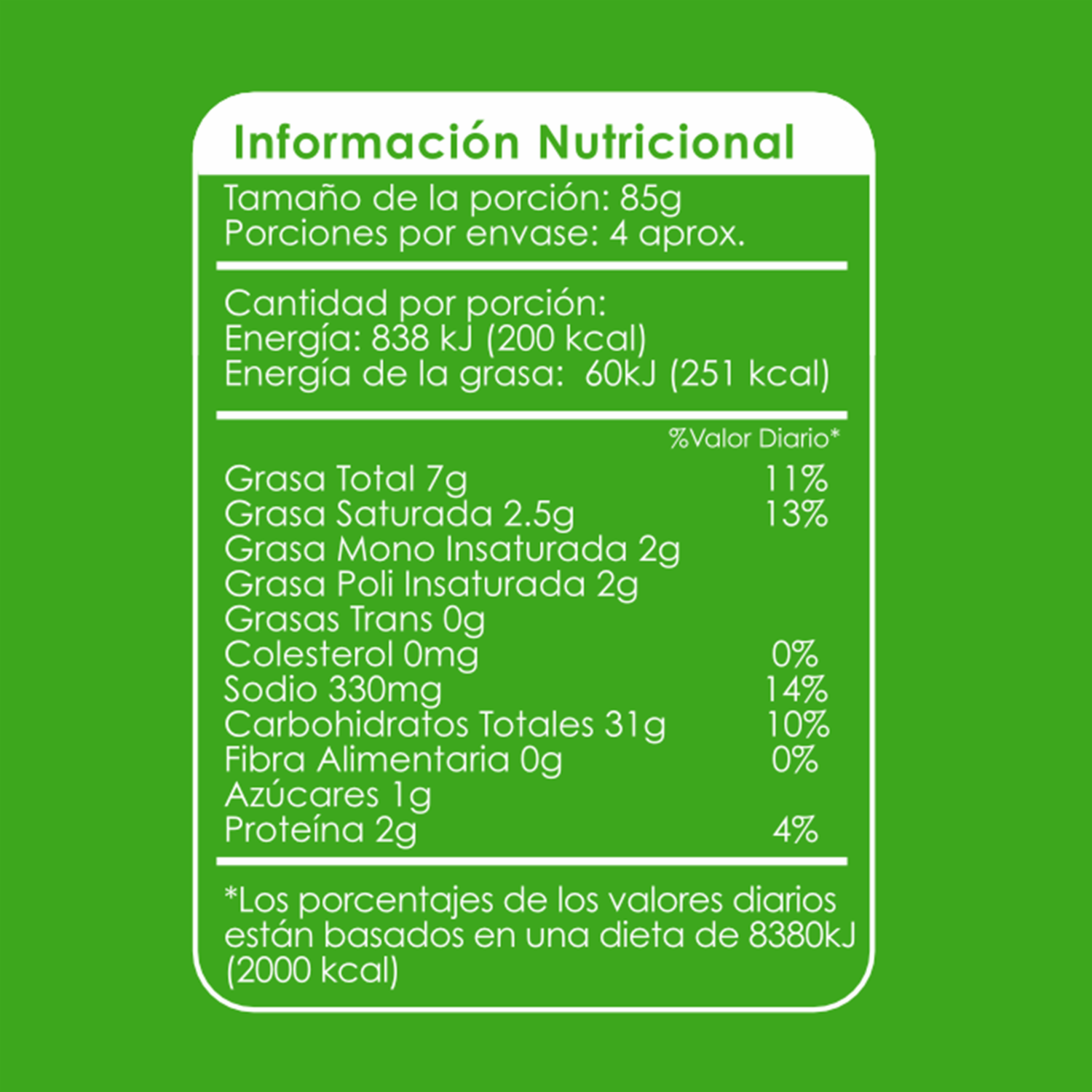 Croquetas De Yuca Congeladas ICEMAN 400 G