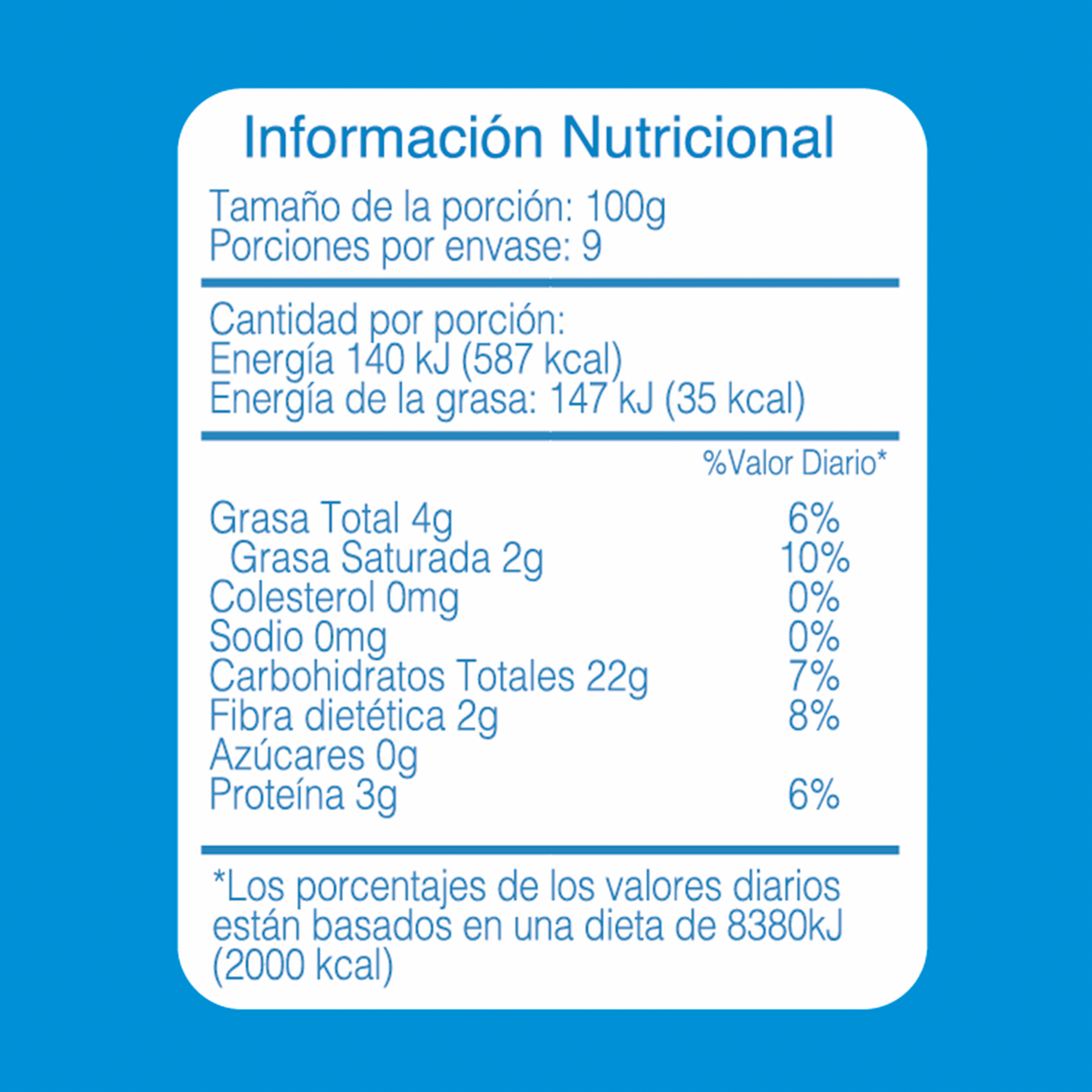 Papas Prefritas Congeladas Patata Corte Recto ICEMAN 900 G