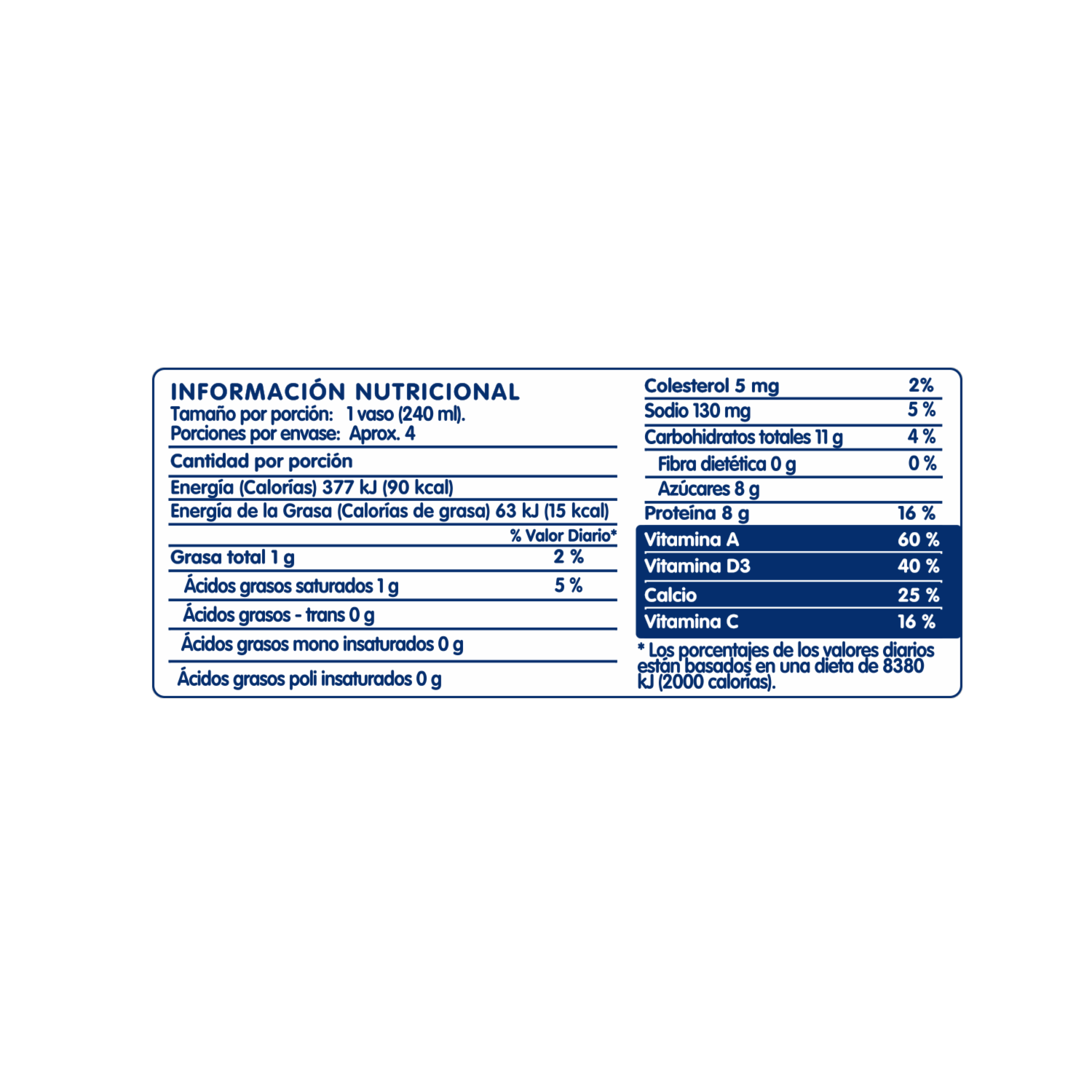 Leche Descremada Deslactosada Zymil PARMALAT 4 X 900 Ml