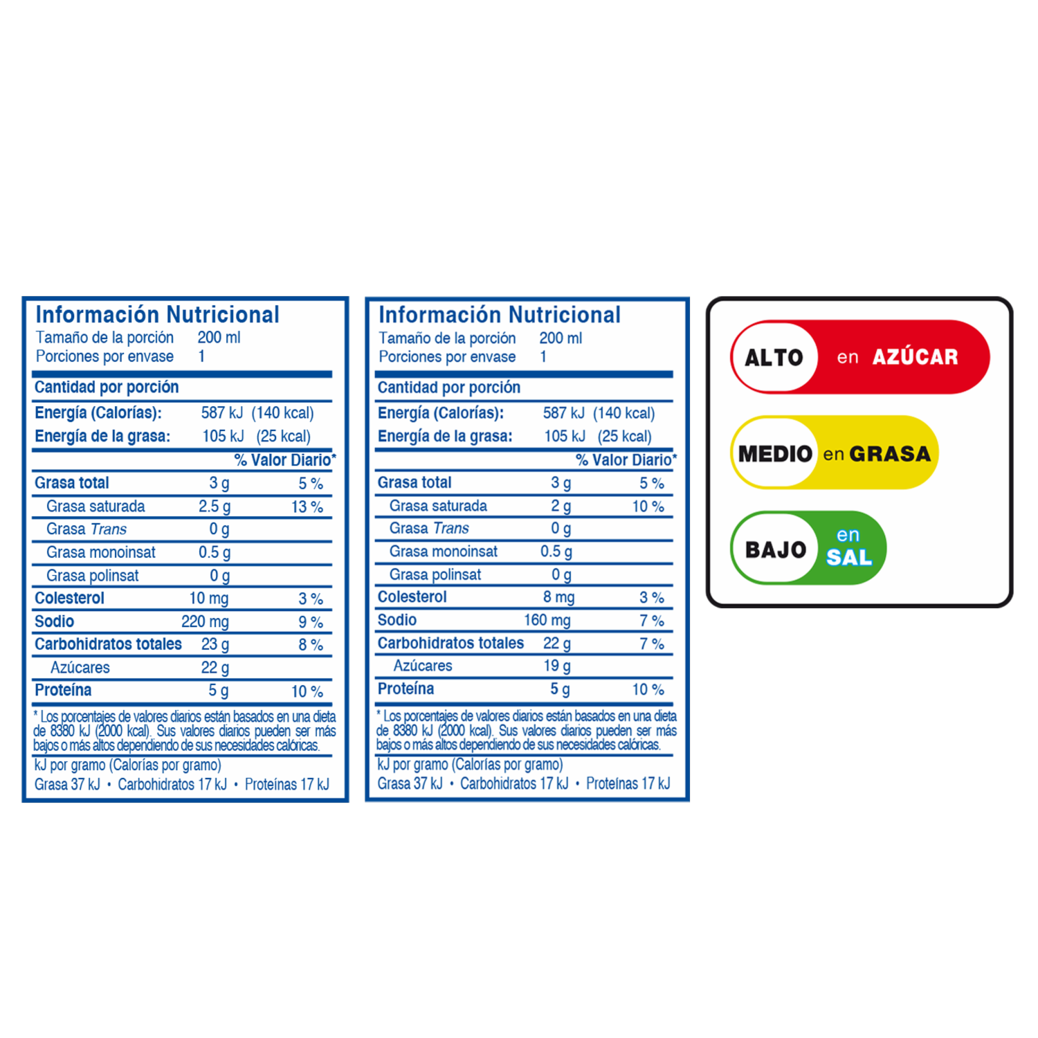 Leche Saborizada Varios Sabores REY LECHE 12 X 200 Ml