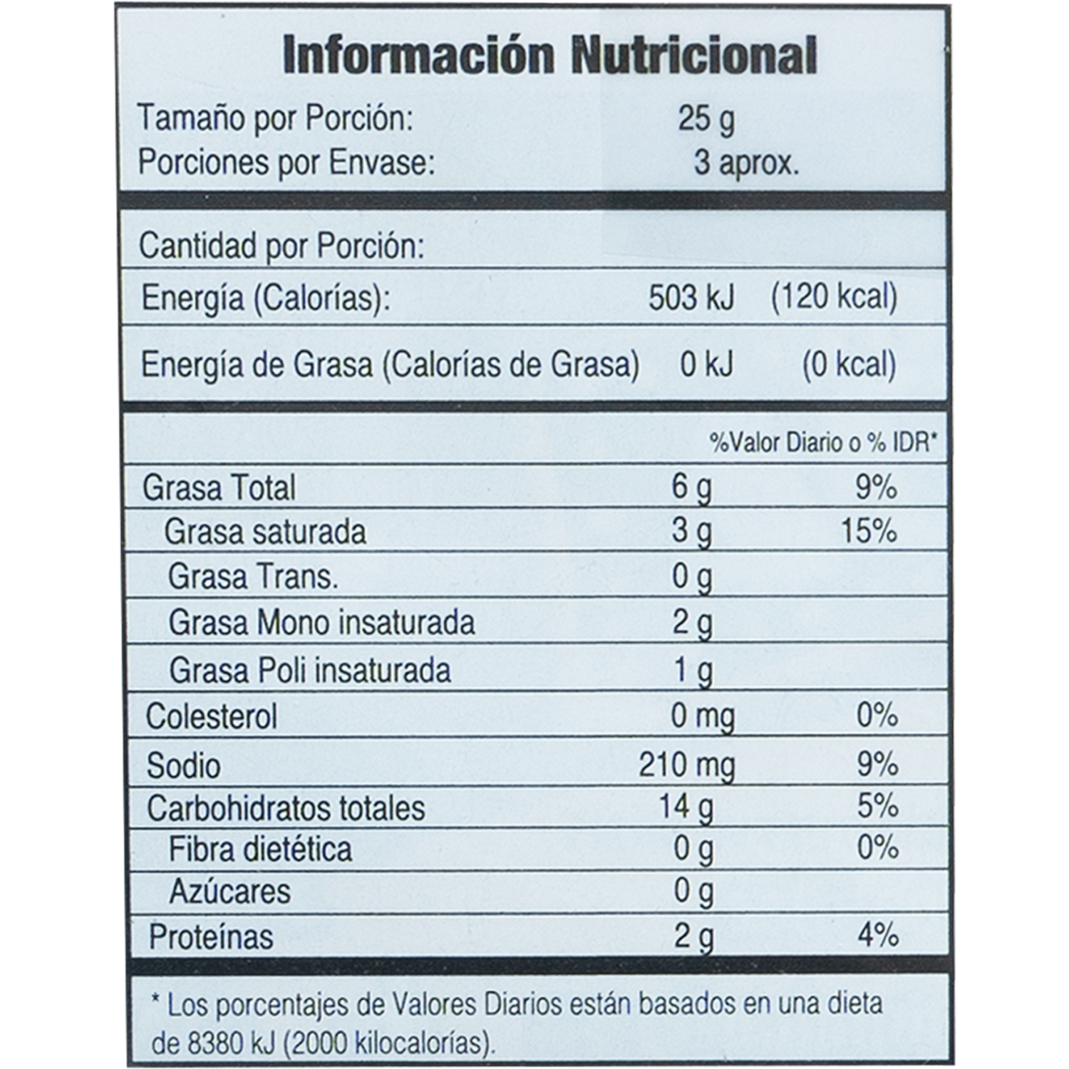 Canguil Para Microondas + Grub Tub 4Pack ACT II X 4 Uds