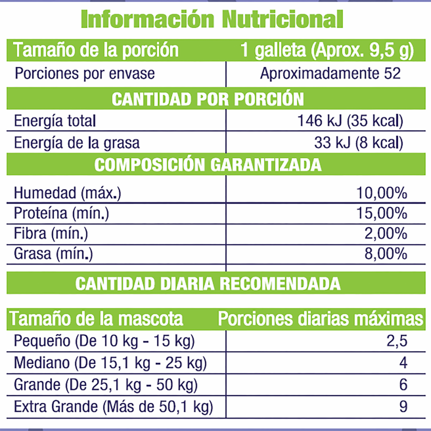 Galletas Para Perros Razas Medianas Y Grandes Sabor Arroz Con Carne HUESITOS 500 G