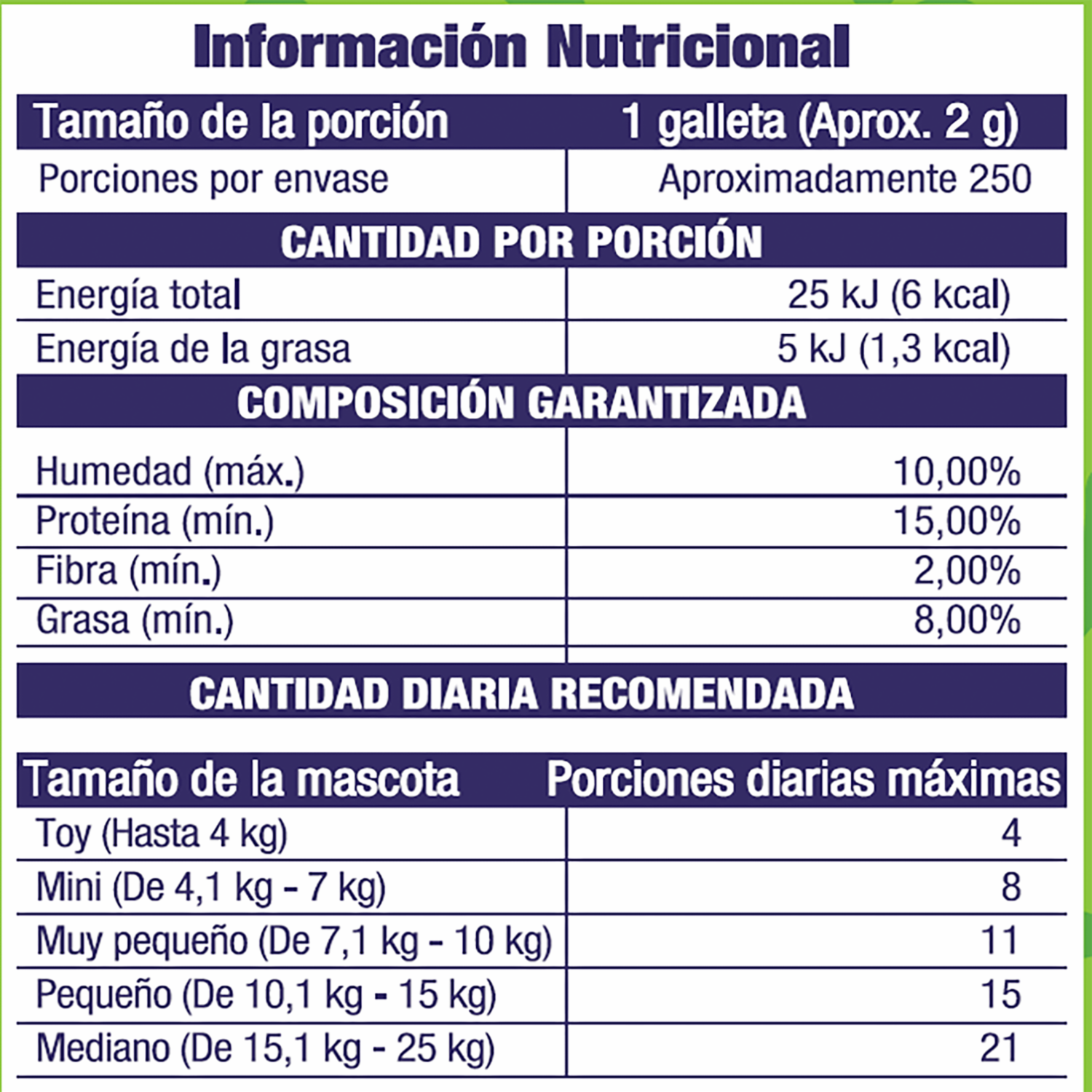 Galletas Para Perros Razas Pequeñas Y Minis Sabor Arroz Con Carne HUESITOS 500 G