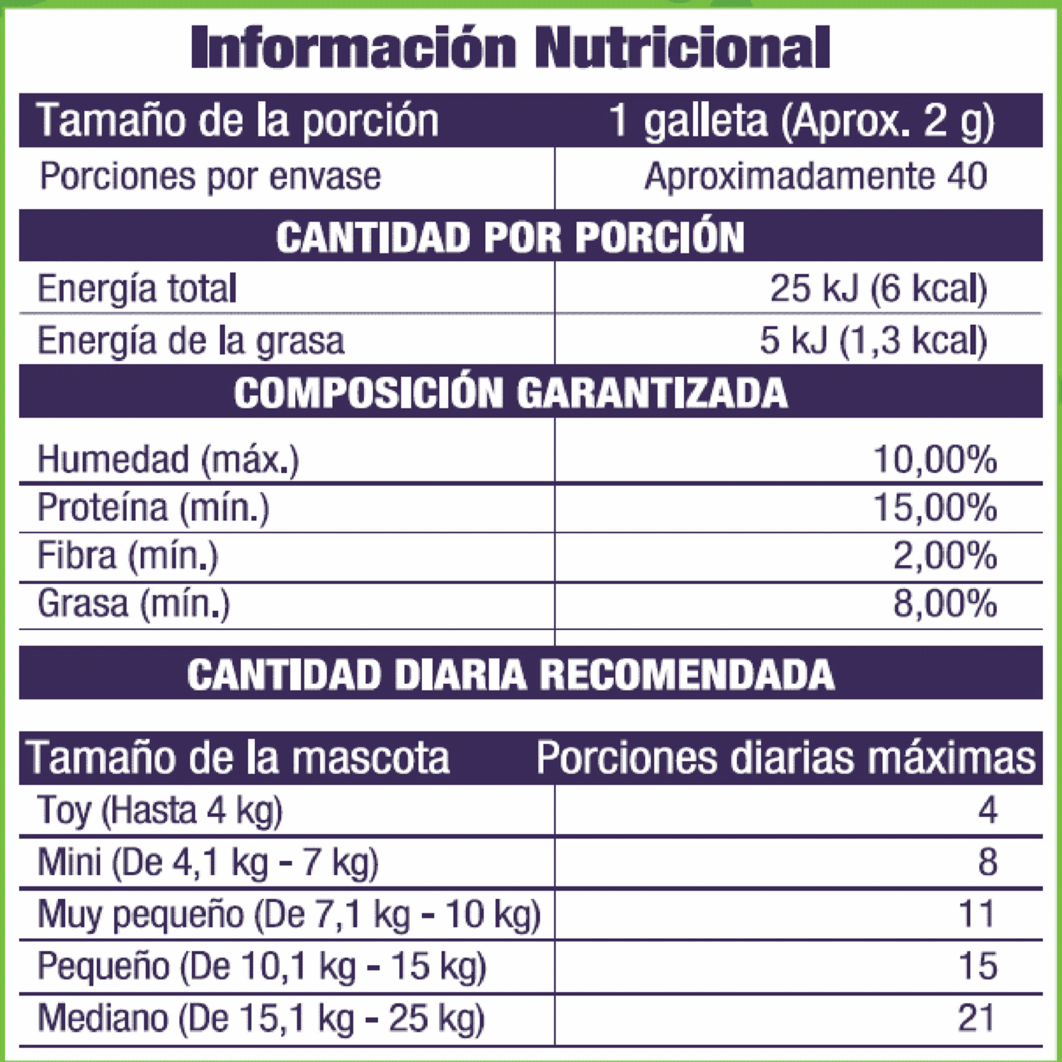 Galletas Para Perros Razas Pequeñas Y Minis Sabor Arroz Con Carne HUESITOS 80 G