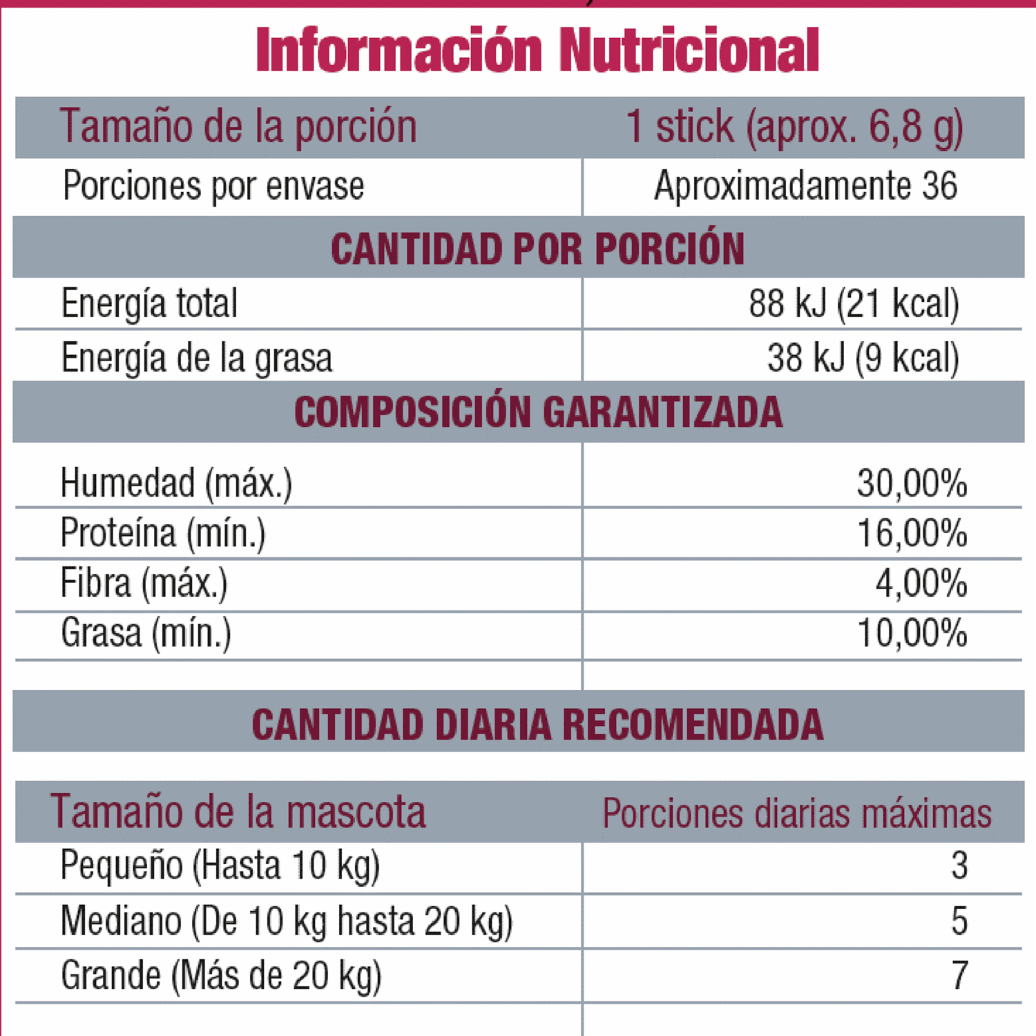 Snack Para Perros De Carne Xl CARNITAS 250 G