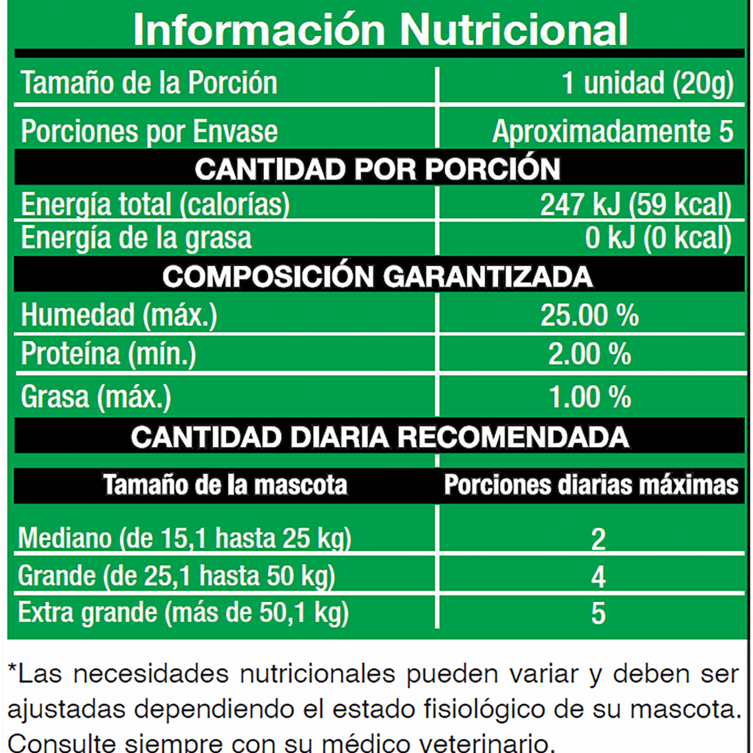 Snack Para Perros Masticable Razas Grandes Y Medianas Sabor A Pollo Asado CHEWY TOYS 100 G