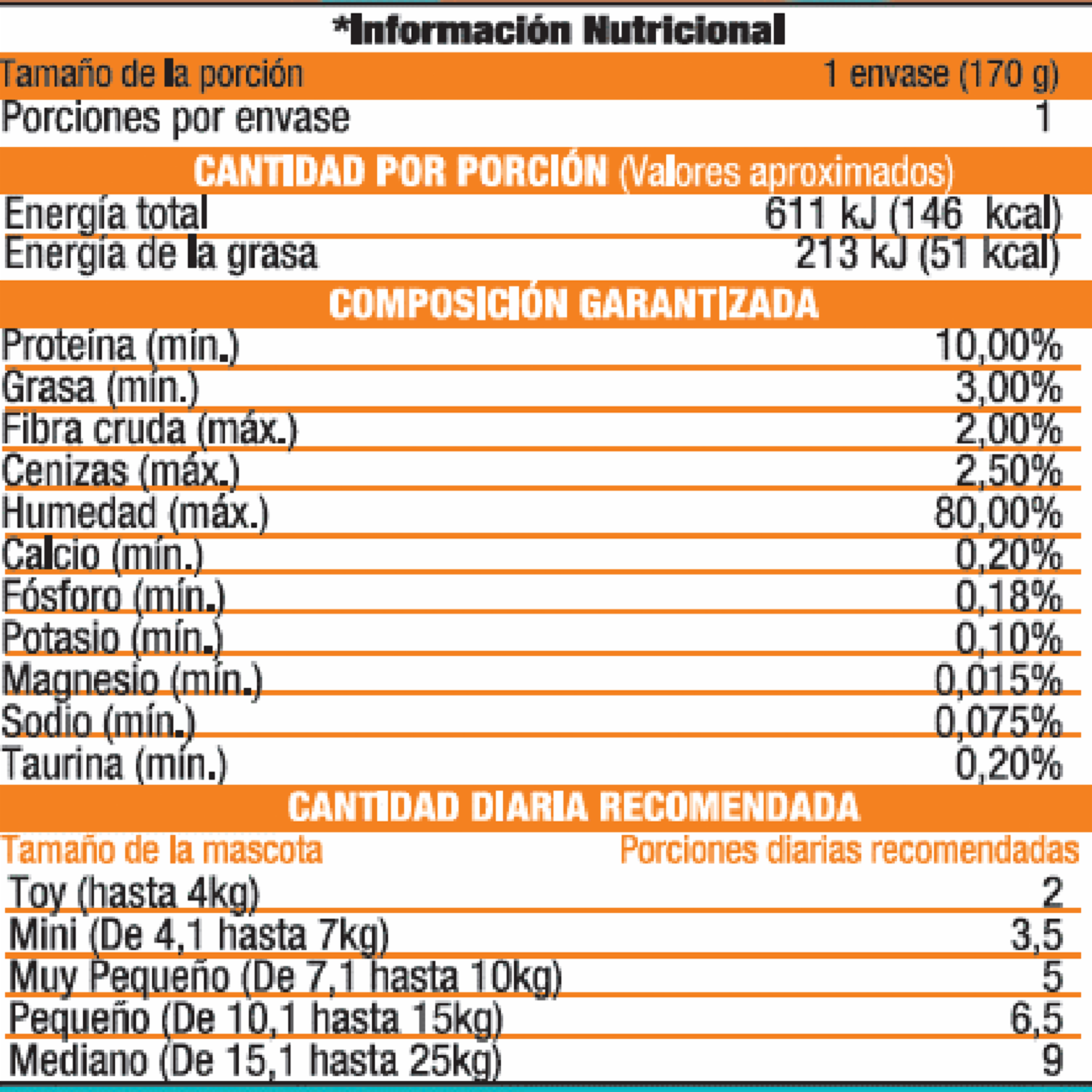 Alimento Húmedo Para Perros Paté De Pollo Al Grill Con Verduras Salteadas MIMMA 170 G