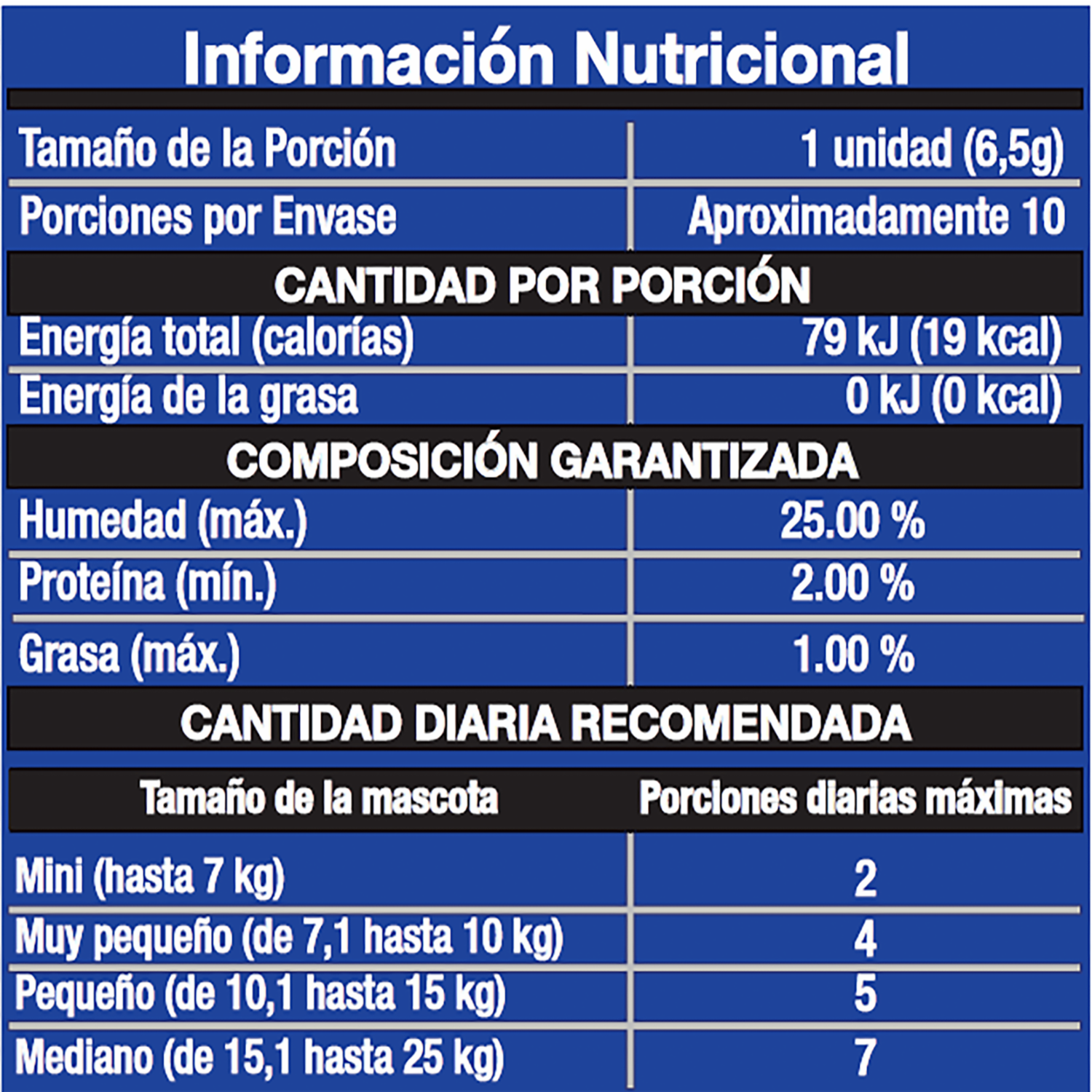 Snack Para Perros Masticable Razas Pequeñas Y Minis Sabor A Pollo Asado CHEWY TOYS 65 G