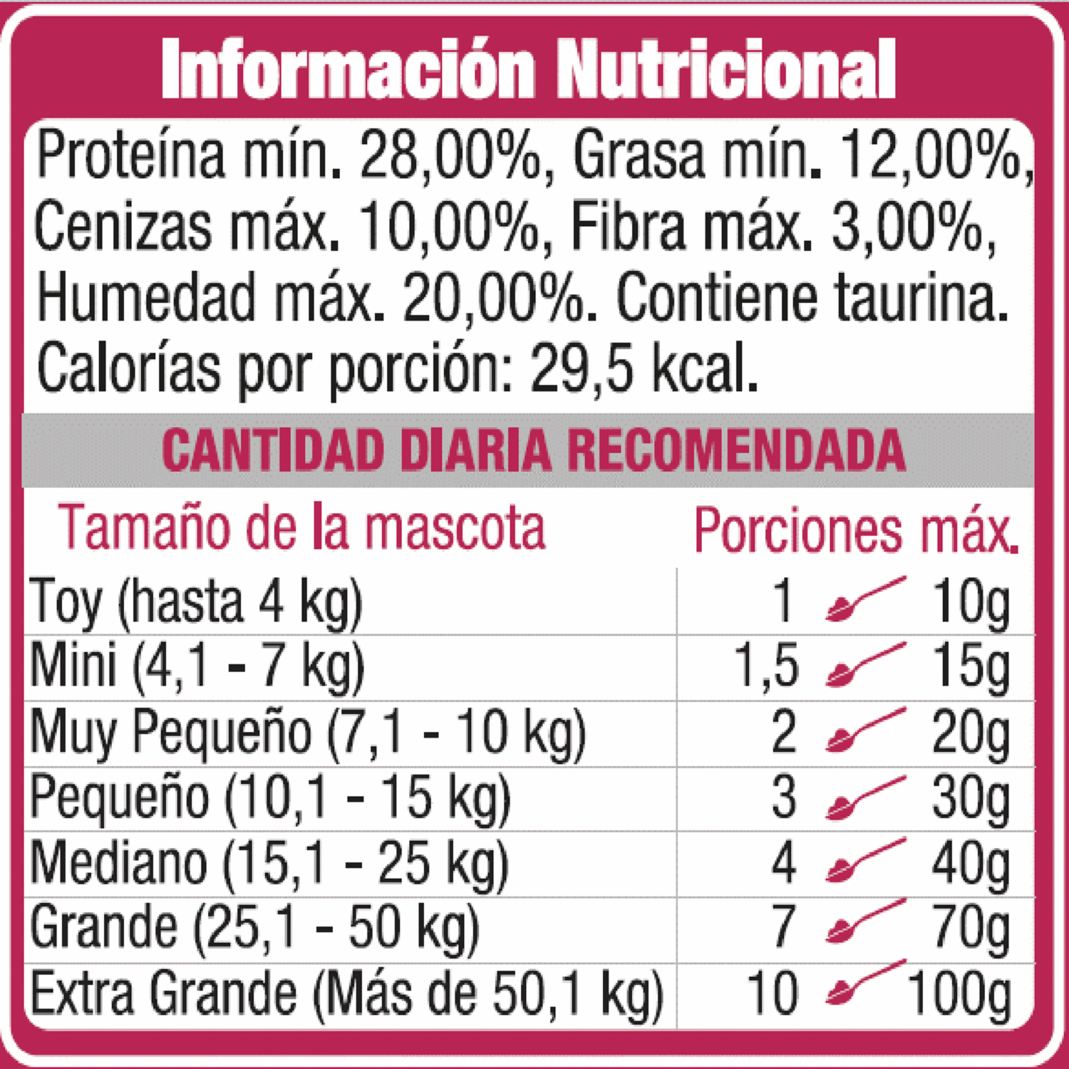 Sazonador Para Comida De Perros Sabor Res Y Pollo CARNITAS 60 G