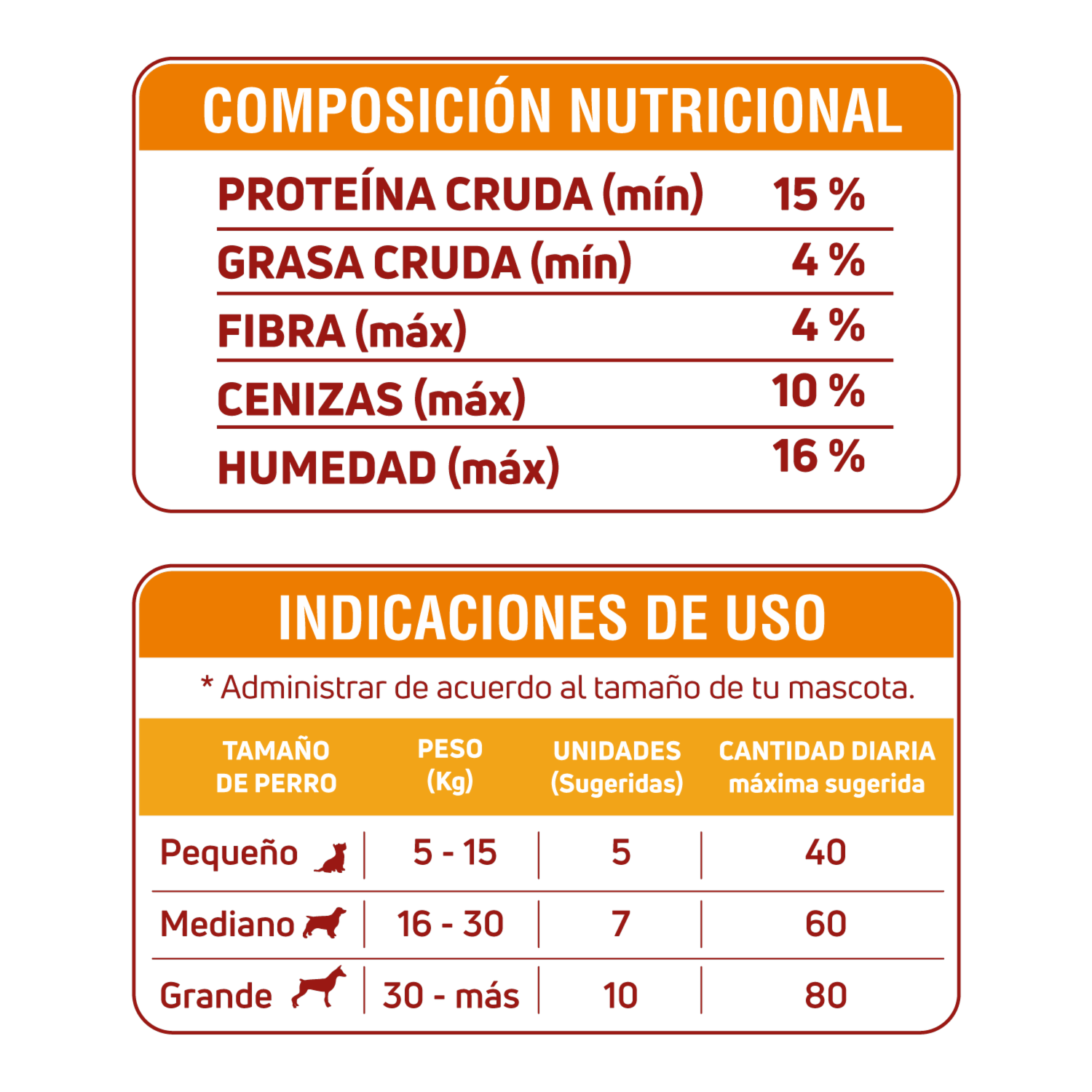 Galletas Para Perros Fortalecimiento Inmunológico Todas Las Razas Y Edades Sabor A Frutos Tropicales CANI SNACKS 200 G