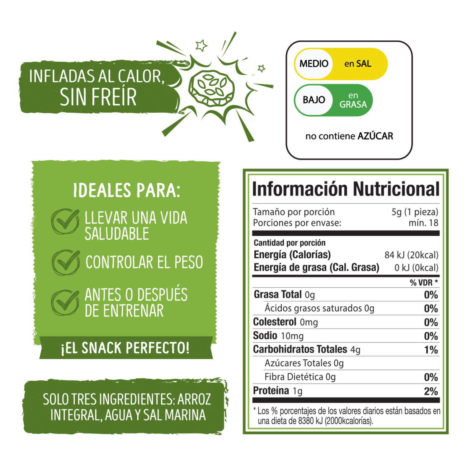 Galletas De Arroz Sin Gluten Sin Azúcar DR. MÜLLER 110 G