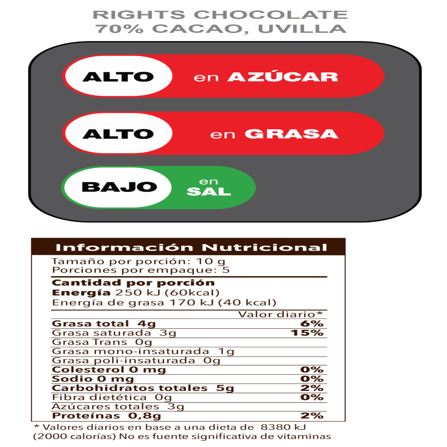 Chocolate Con Panela Y Uvilla RIGHTS 50 G