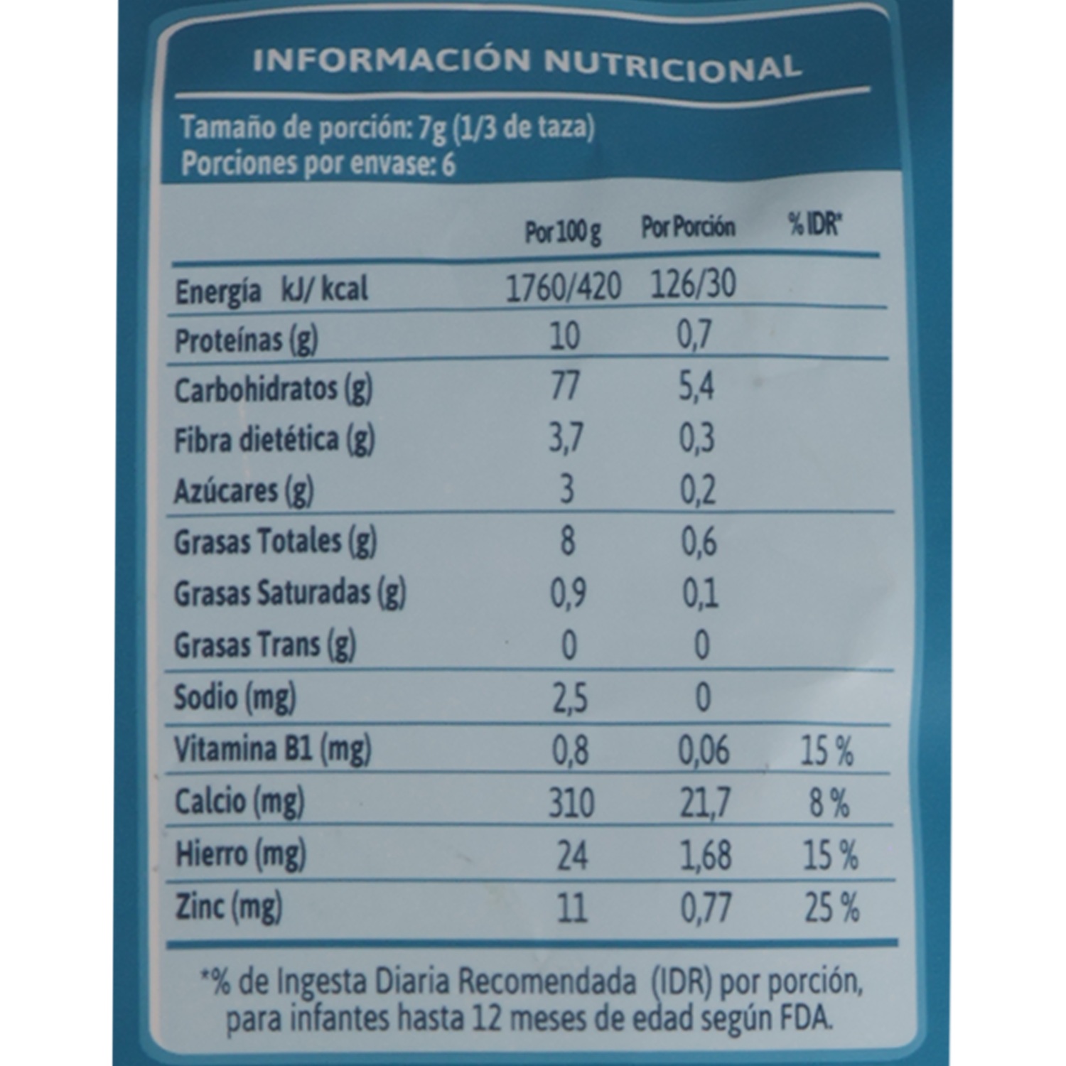 Nutrisnack De Frutilla Y Banana GERBER 42 G