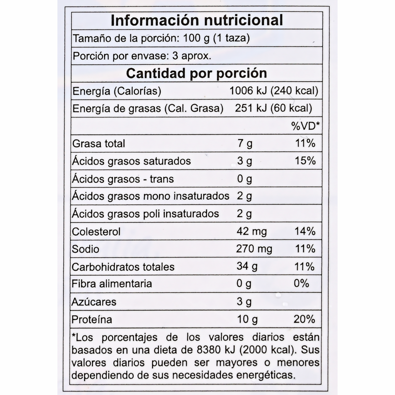 Girasoli Requesón Y Espinaca GIOVANNI RANA 250 G