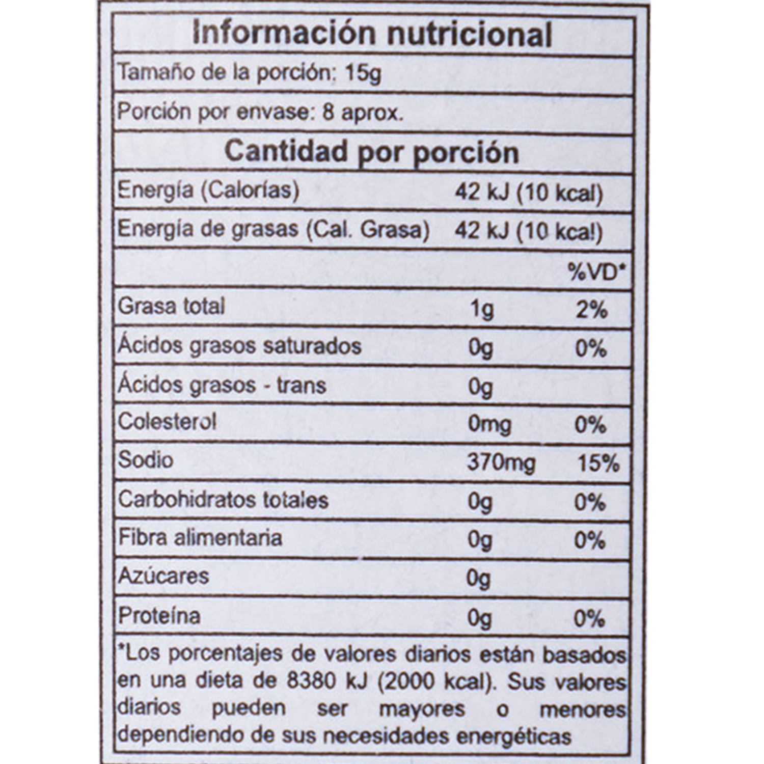 Aceitunas Verdes Rellenas De Anchoas SERPIS 300 G