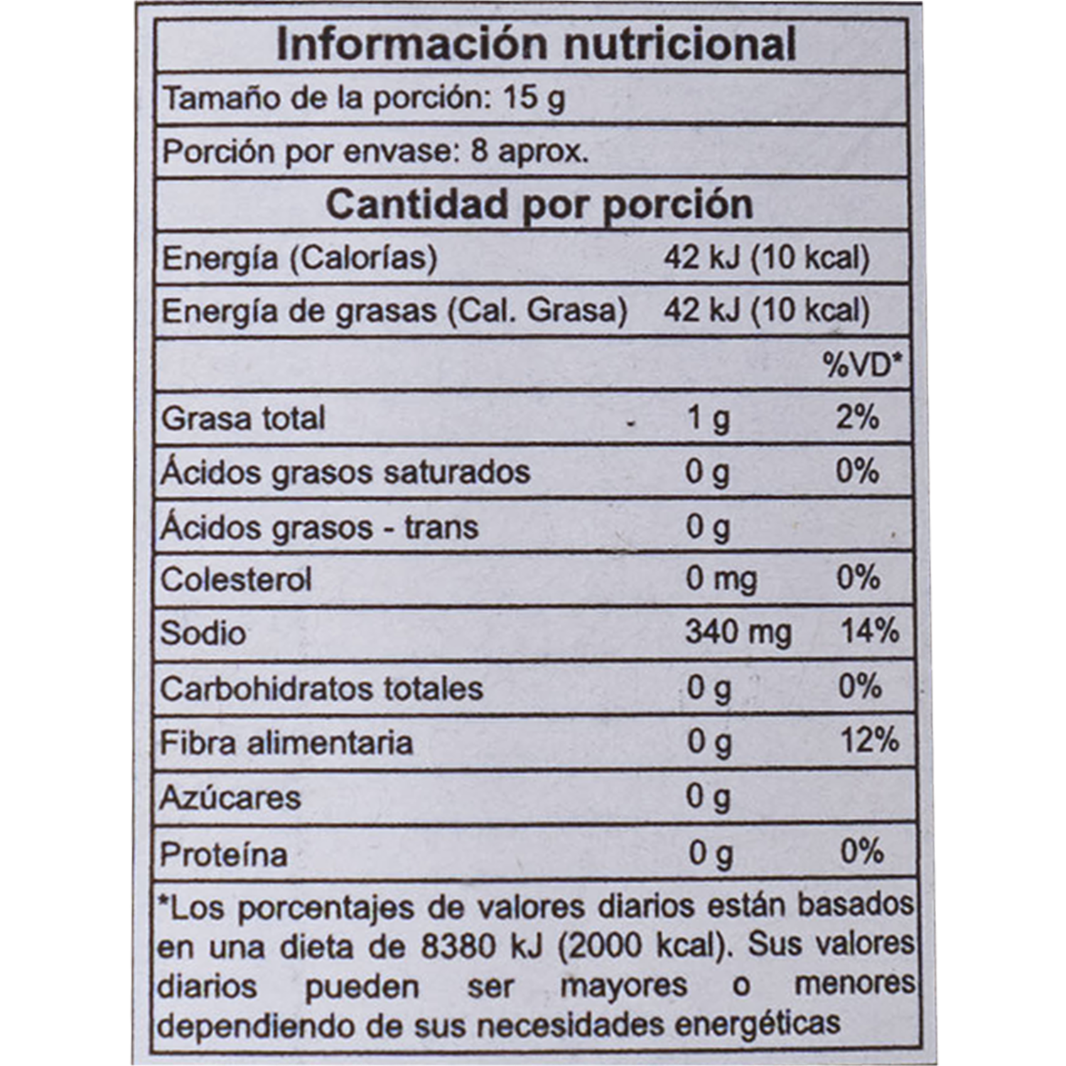 Aceitunas Verdes Rellenas Con Jamón SERPIS 235 G