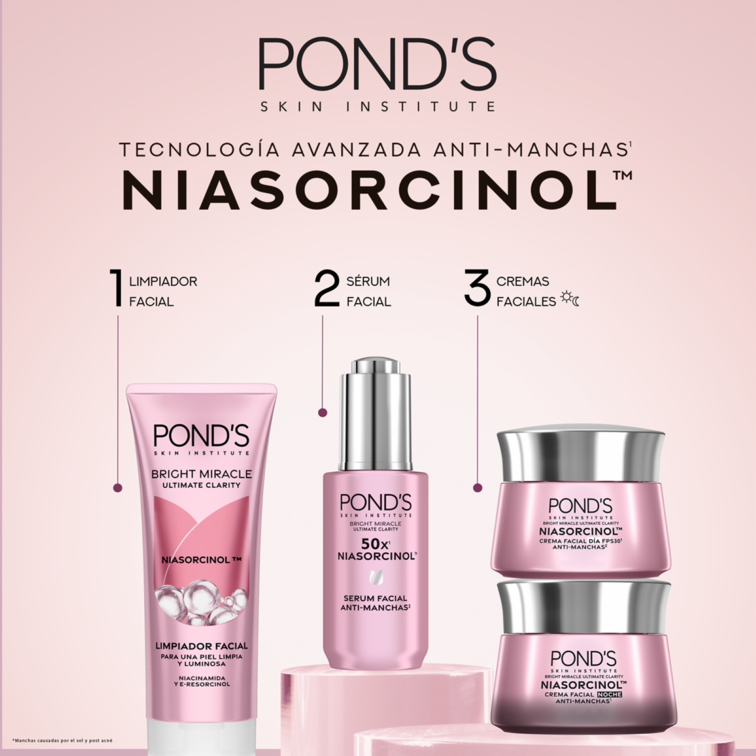 Crema Facial De Día Bright Miracle Niasorcinol Anti-Manchas FPS 30 POND’S 50 G