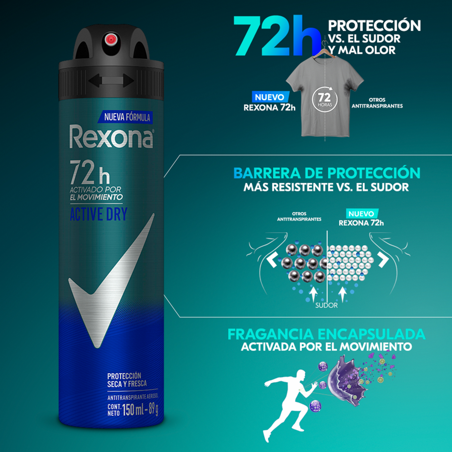 Desodorante En Aerosol Para Caballero Active Dry REXONA 150 Ml