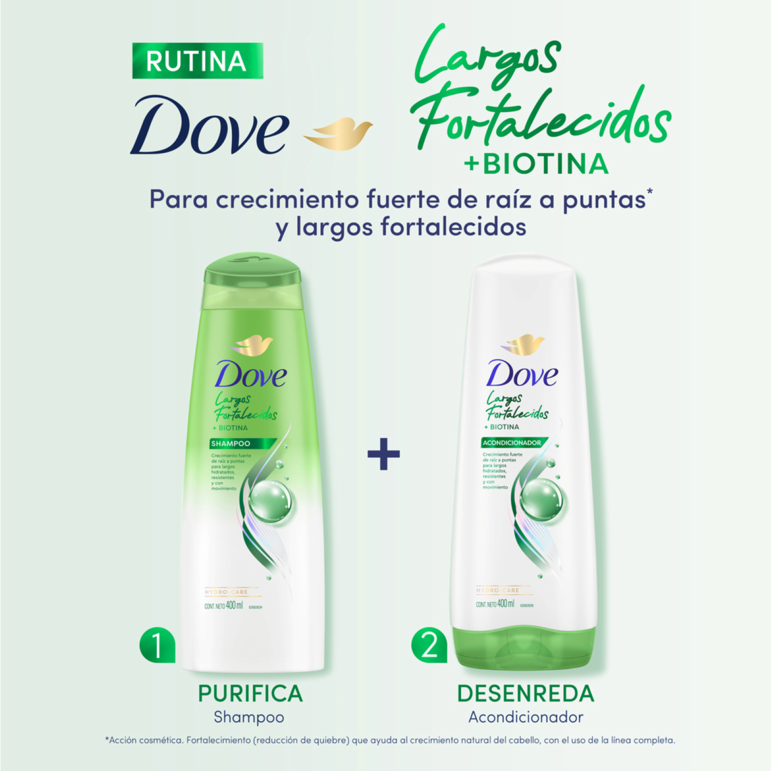 Acondicionador De Cabello Largos Fortalecidos + Biotina DOVE 400 Ml
