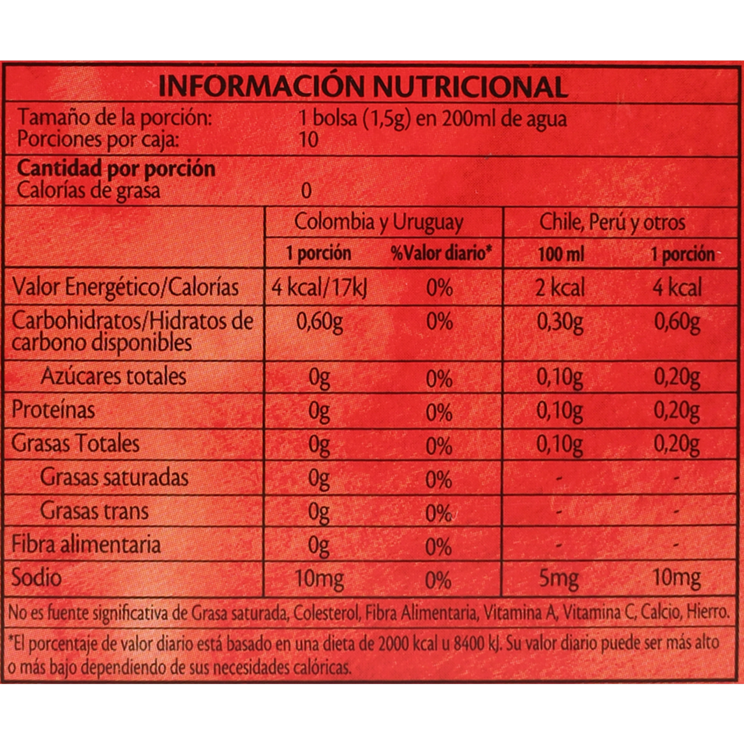 Infusión Fresa Y Mango Sin Gluten TWININGS 15 G