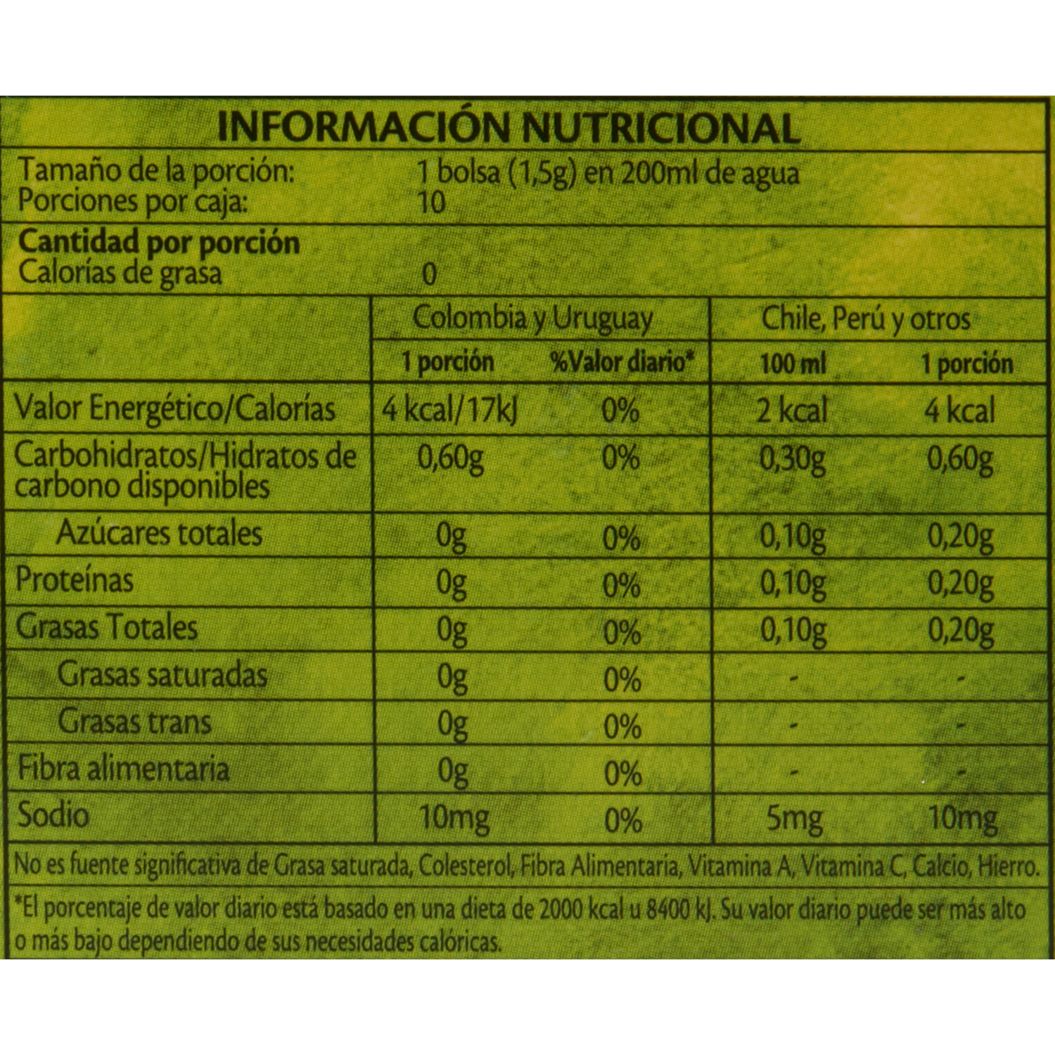 Infusión Manzana Manzanilla Y Canela TWININGS 15 G