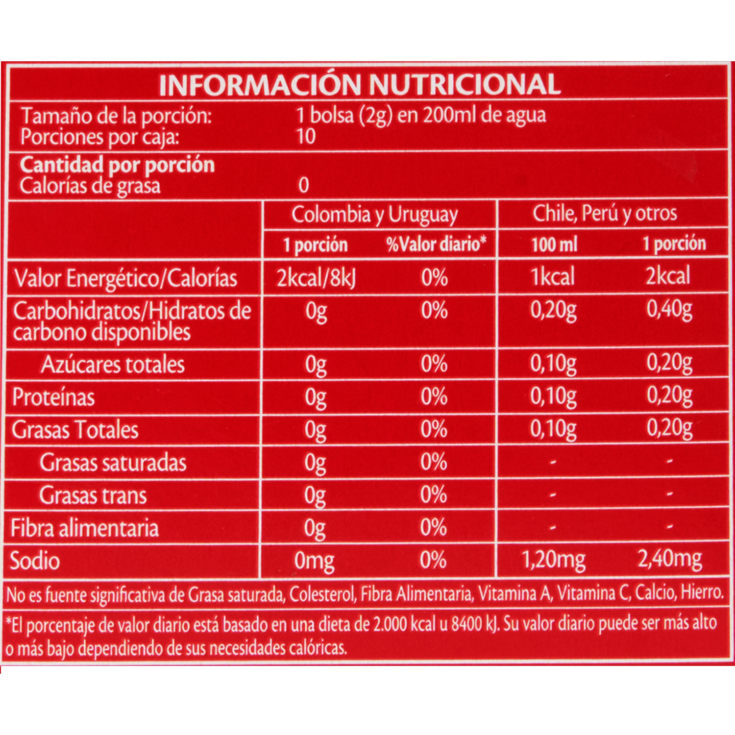 Té Negro English Breakfast TWININGS 10 X 2 g