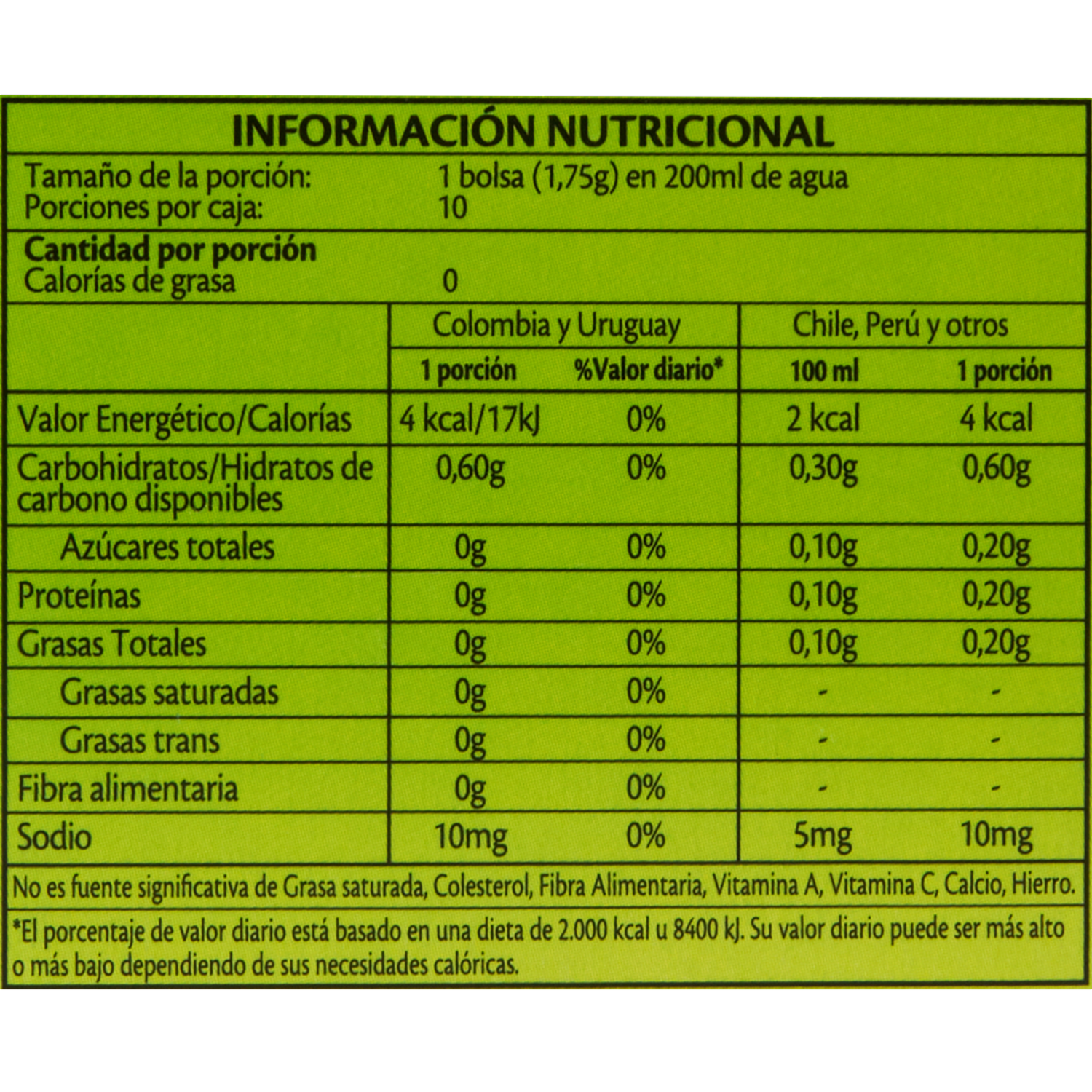Infusión De Hierbas Menta Pura TWININGS 17.50 G