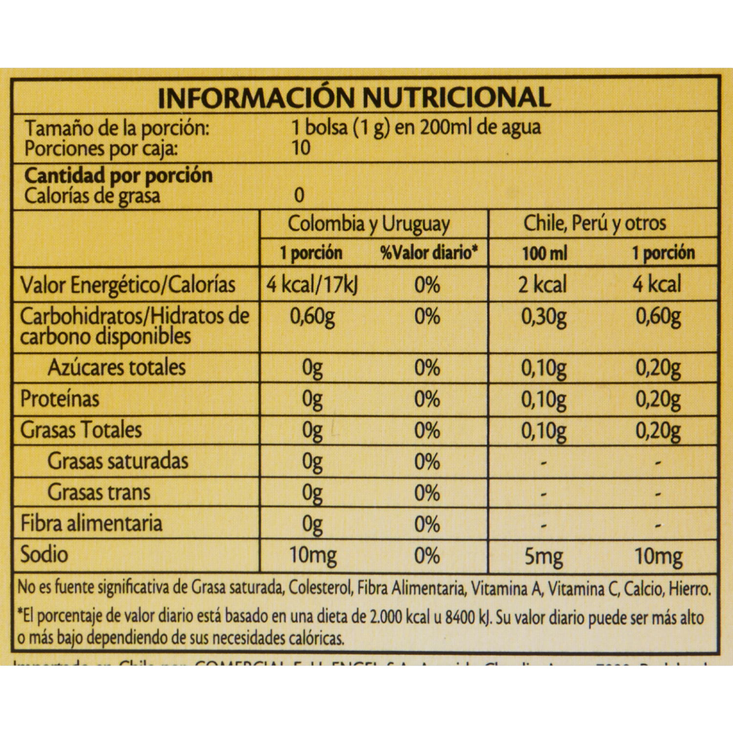 Infusión De Manzanilla Pura TWININGS 10 G