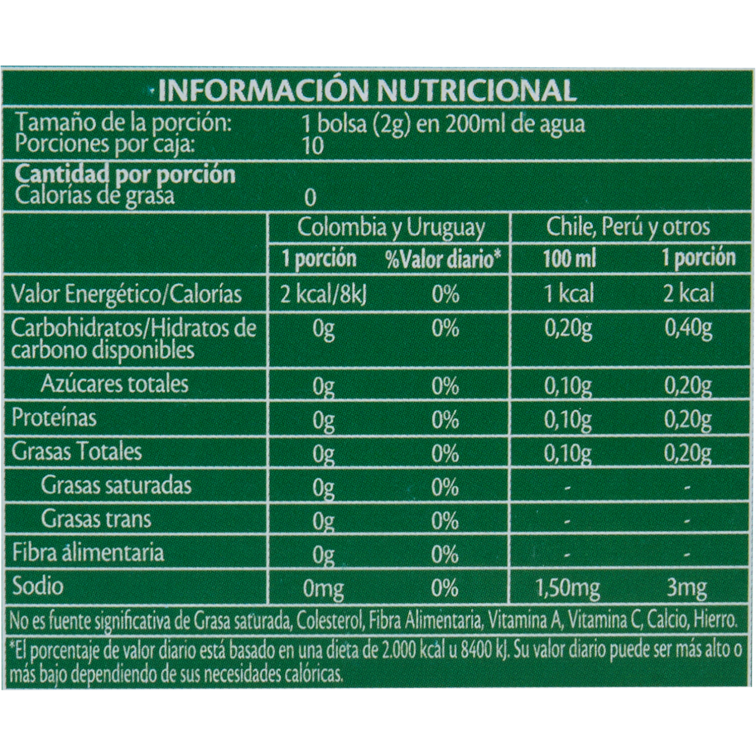 Té Verde Con Menta TWININGS 20 G